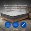 مرتبة فندقية طبية مزدوجة - إن ريست - 140x200 سم-InfluencerCodes_Ramadan26_All_20012026-image-4