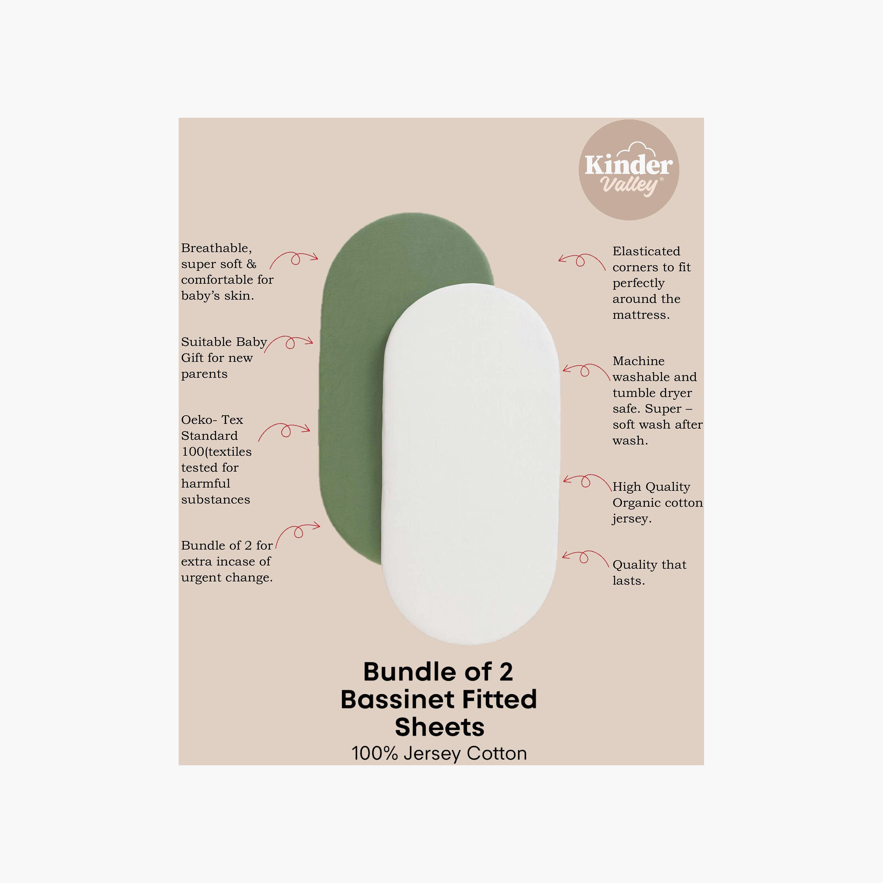 Kinder Valley 2-Piece Extra Soft Jersey Pram Fitted Sheets-baby-nursery-babybedding-image-6