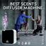 جهاز زيوت عطرية دكتور ميني من بريز أوف جوي - دكتور سنت - 100 مل-InfluencerCodes_Ramadan26_All_20012026-image-1