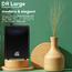 Dr Scent Breeze of Joy Essential Oil Diffuser Machine - 170 ml-InfluencerCodes_Ramadan26_All_20012026-image-2