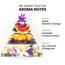 زيت عطري توليب - بريز أوف جوي من دكتور سنت - 500 مل-InfluencerCodes_Ramadan26_All_20012026-image-5