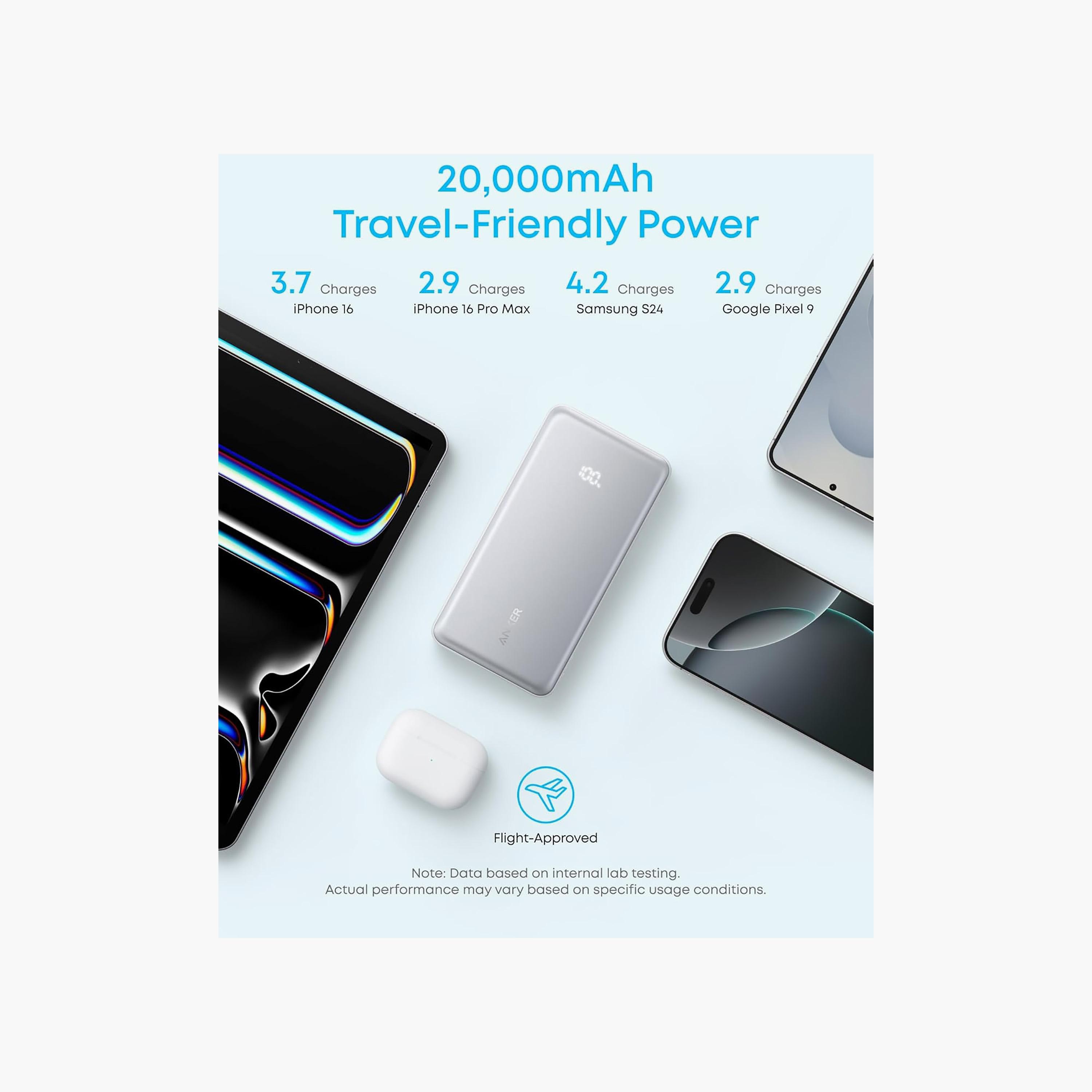 Anker Zolo Power Bank (10K 30W Built-In USB-C and Lightning Cable) | A110EH11-electronics-accessories-mobileaccesories-image-7
