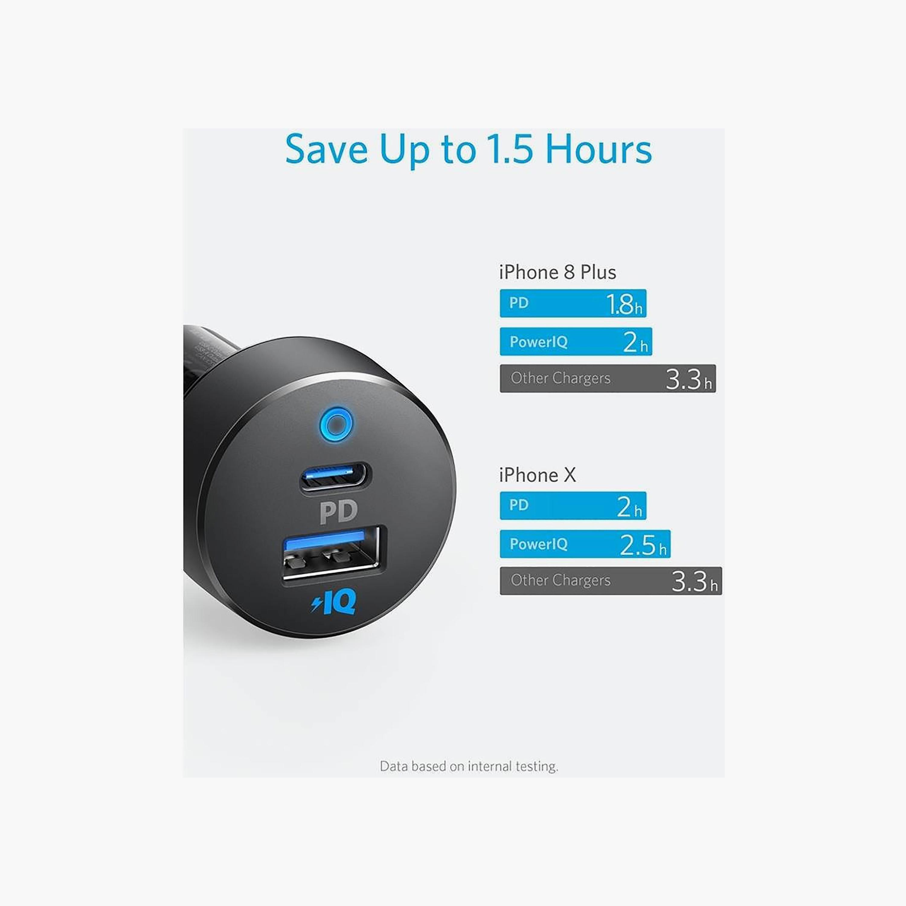 Anker PowerDrive PD 2 35W USB C Car Charger with 18W PD + 15W Fast Charge Black/Grey | A2732HF1-electronics-accessories-mobileaccesories-image-5