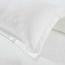 INREST Royal Damask Jacquard Embroidered 5-Piece Single Comforter Set - 170x230 cm-InfluencerCodes_Ramadan26_All_20012026-image-4