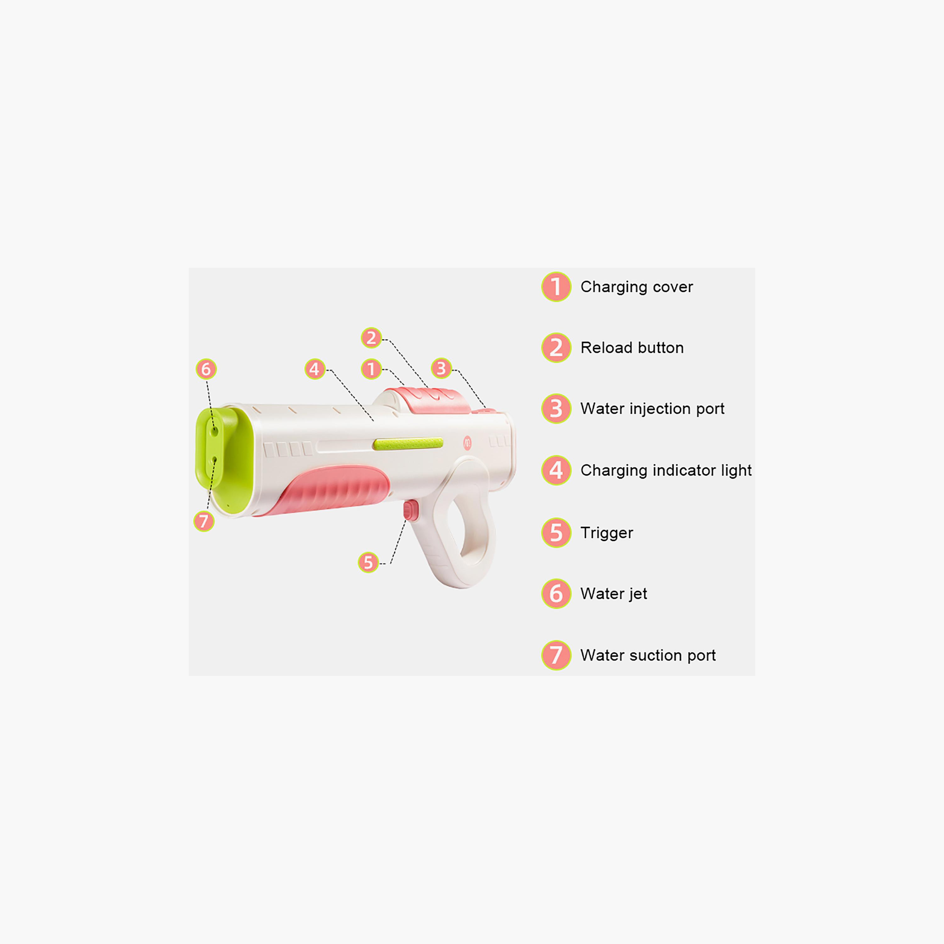 Mideer Rechargeable Electric Water Gun-toys-outdoor-poolandbeach-waterandbubbleguns-image-15
