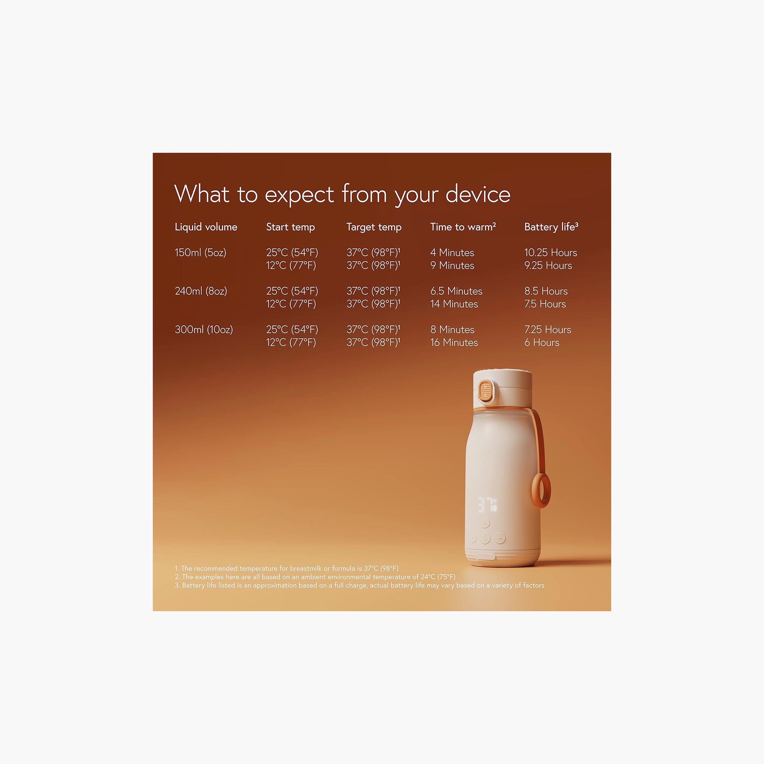 Quark Buubi Smart Portable Milk Warmer-baby-feeding-sterilizersandwarmers-image-4