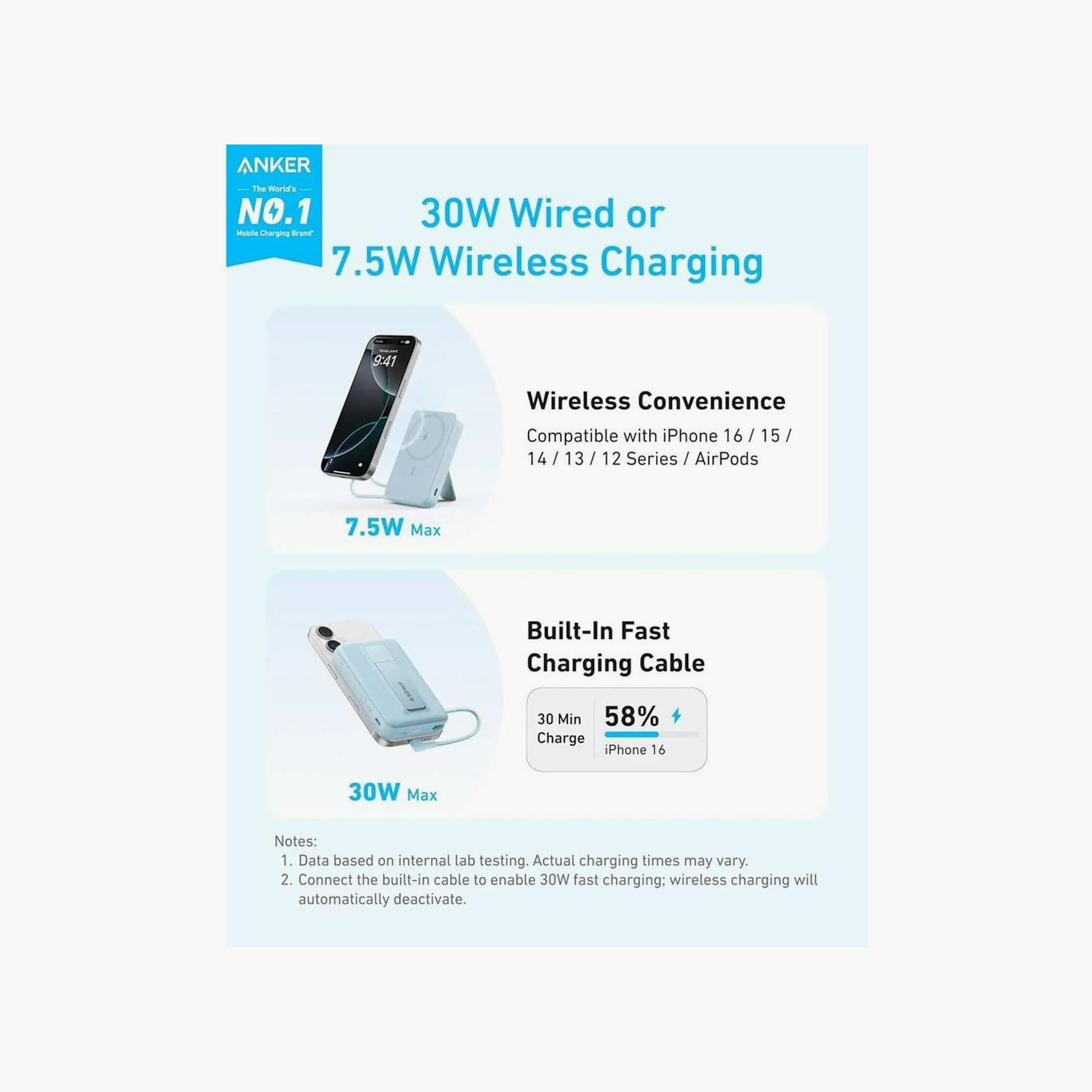 Anker Zolo Power Bank 10000mAh Blue | A1685H31-electronics-accessories-mobileaccesories-image-3