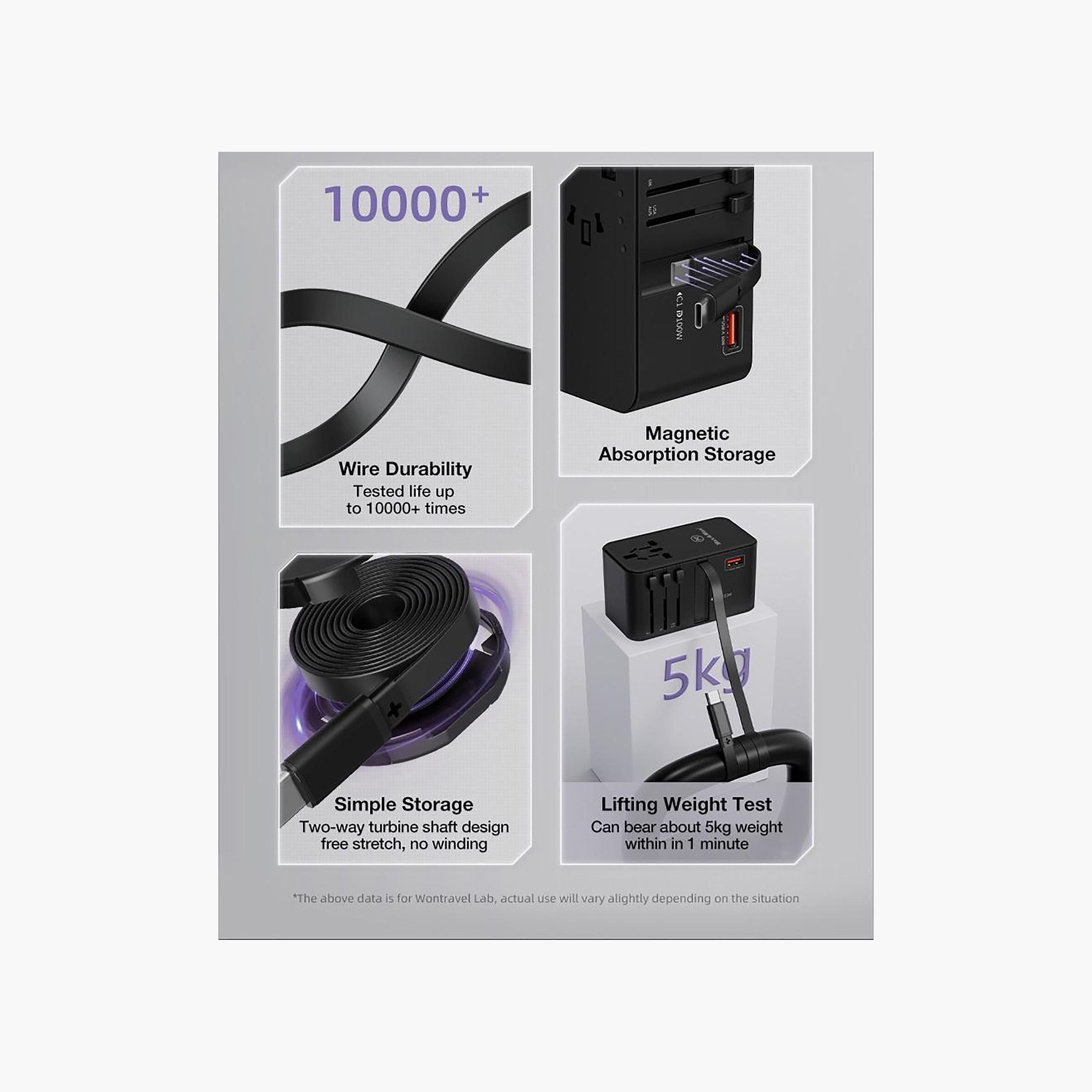 Max & Max GAN 100W Universal Travel Adapter Retractable Cable PD, 3x Type-C + USB-A | MXUG100WA-electronics-portabledevices-image-5