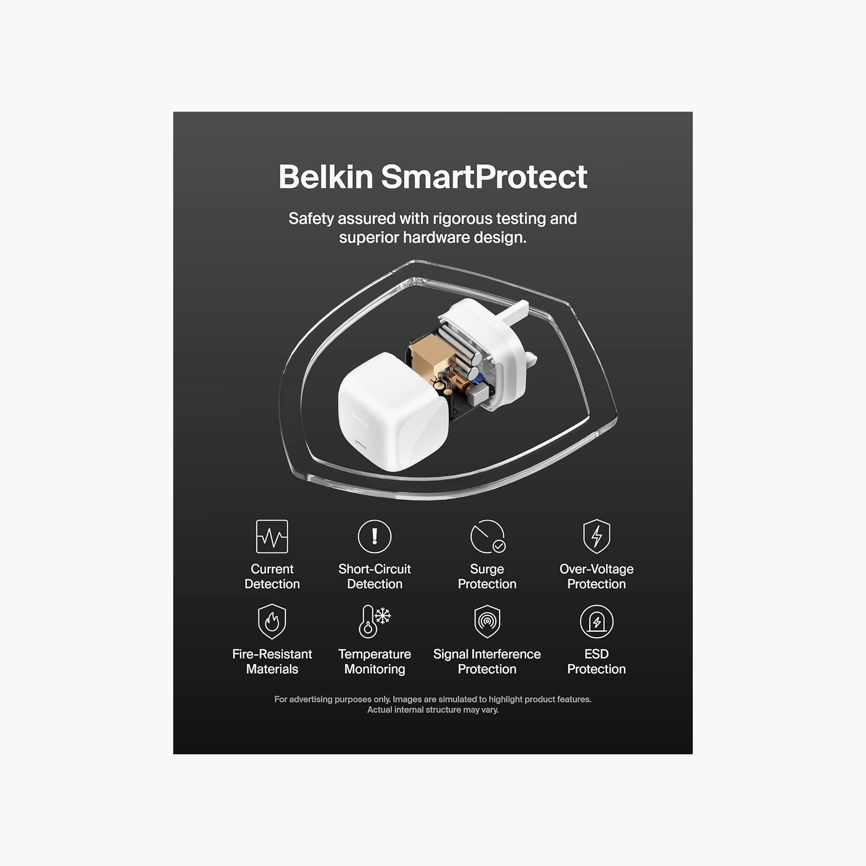 شاحن حائط بل كين بقدرة 65 واط ومنفذ يو اس بي سي بي دي مع تقنية PPS لون ابيض | WCA011MYWH-electronics-accessories-mobileaccesories-image-6