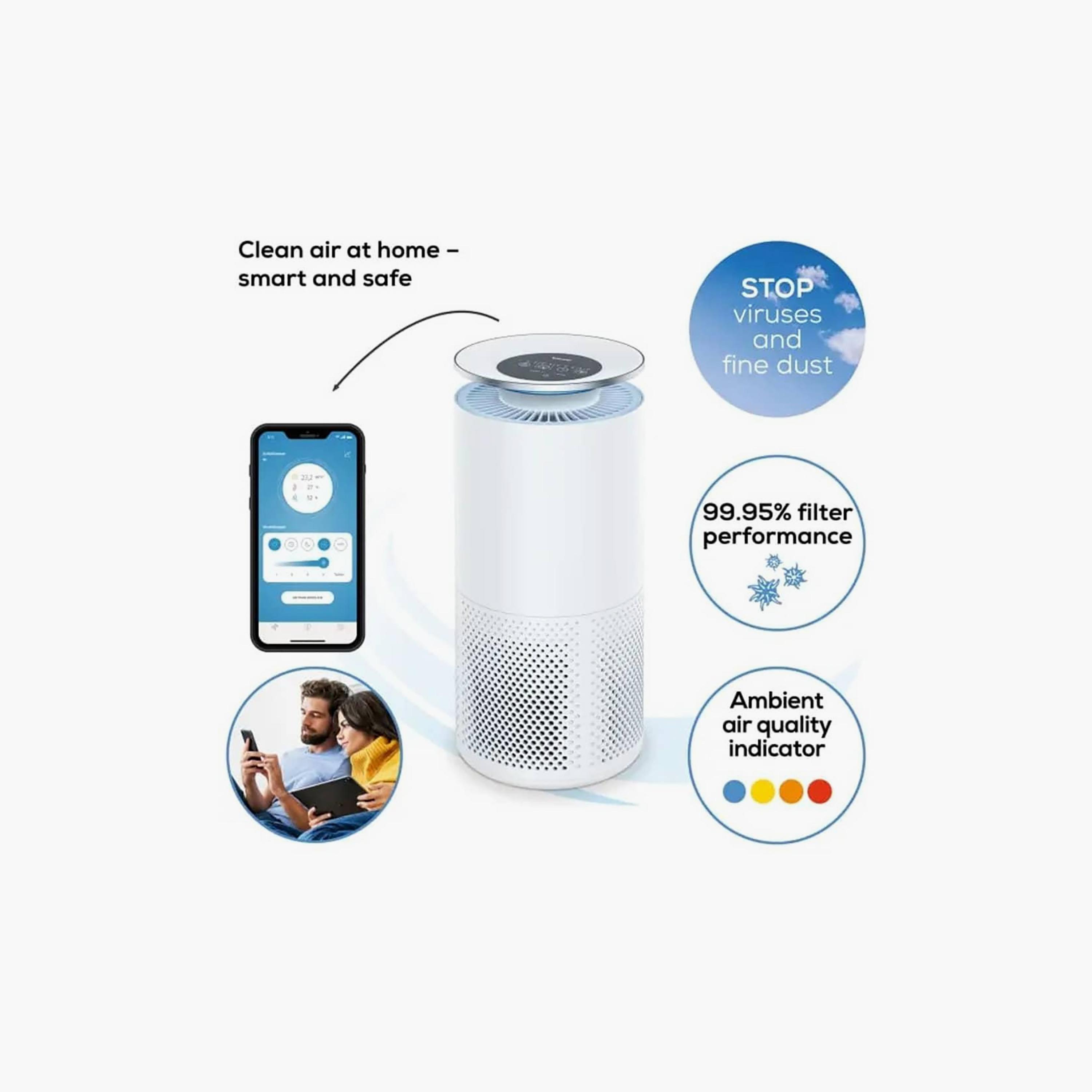Beurer App Controlled Air Purifier White | LR400-household-appliances-homeappliances-airpurifiers-image-2