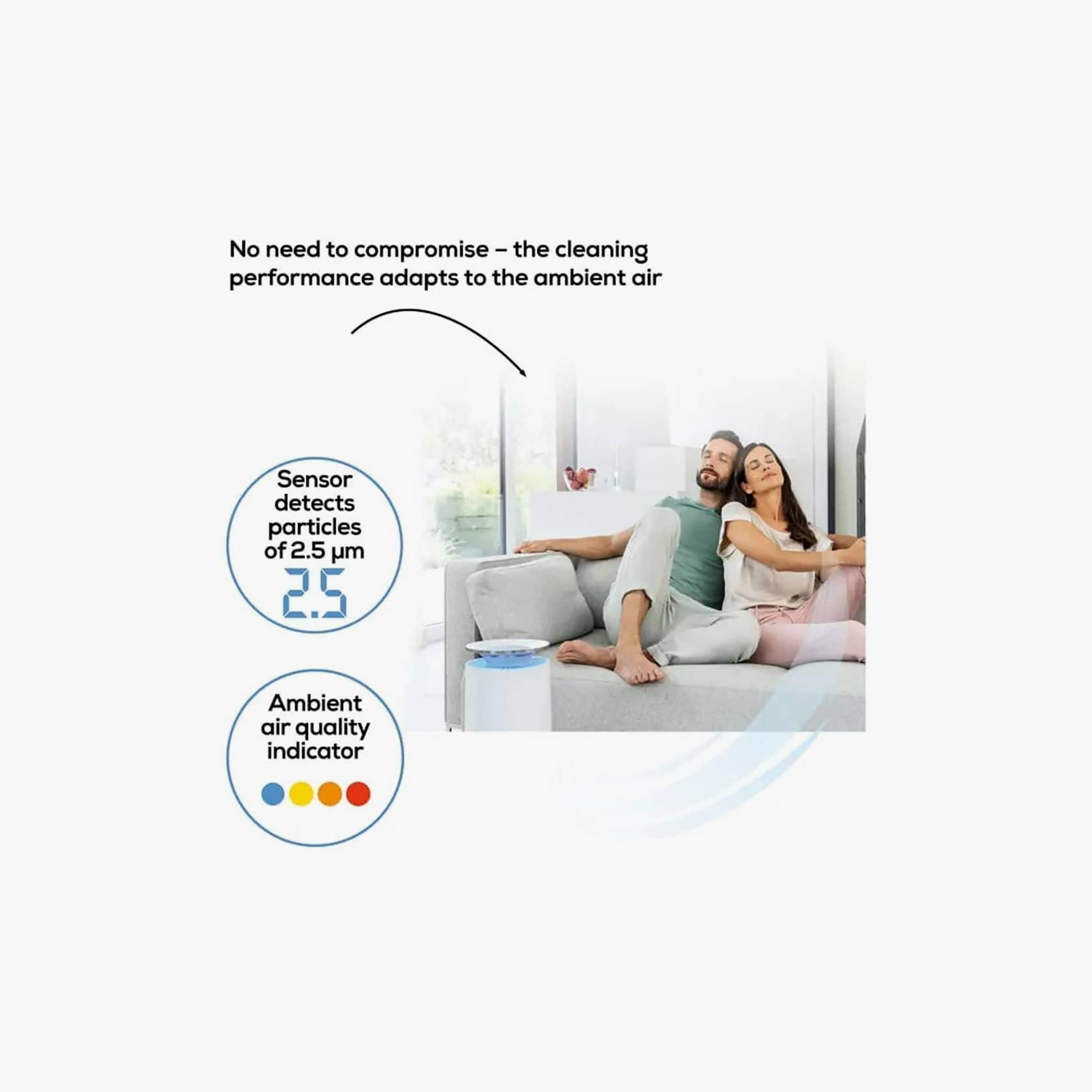 Beurer App Controlled Air Purifier White | LR400-household-appliances-homeappliances-airpurifiers-image-6