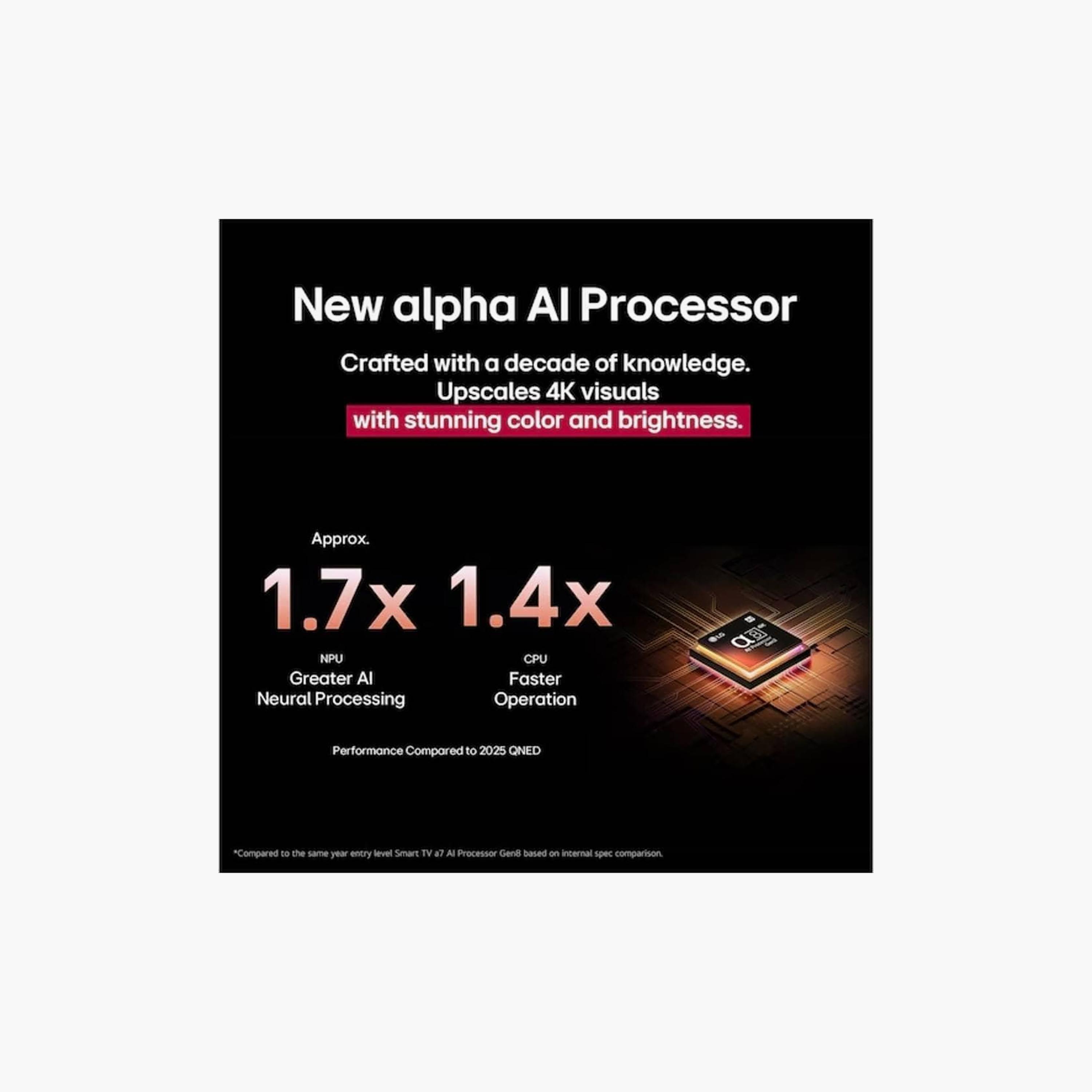 LG 75 Inch QNED evo TV, QNED91, 4K, α8 AI Processor 4K Gen2, 120Hz Refresh Rate, 40W Sound Output, Multiple Connectivity Options, webOS Smart TV, 75QNED91A6A-AMAQ (2025) Black-electronics-televisionandvideo-image-10