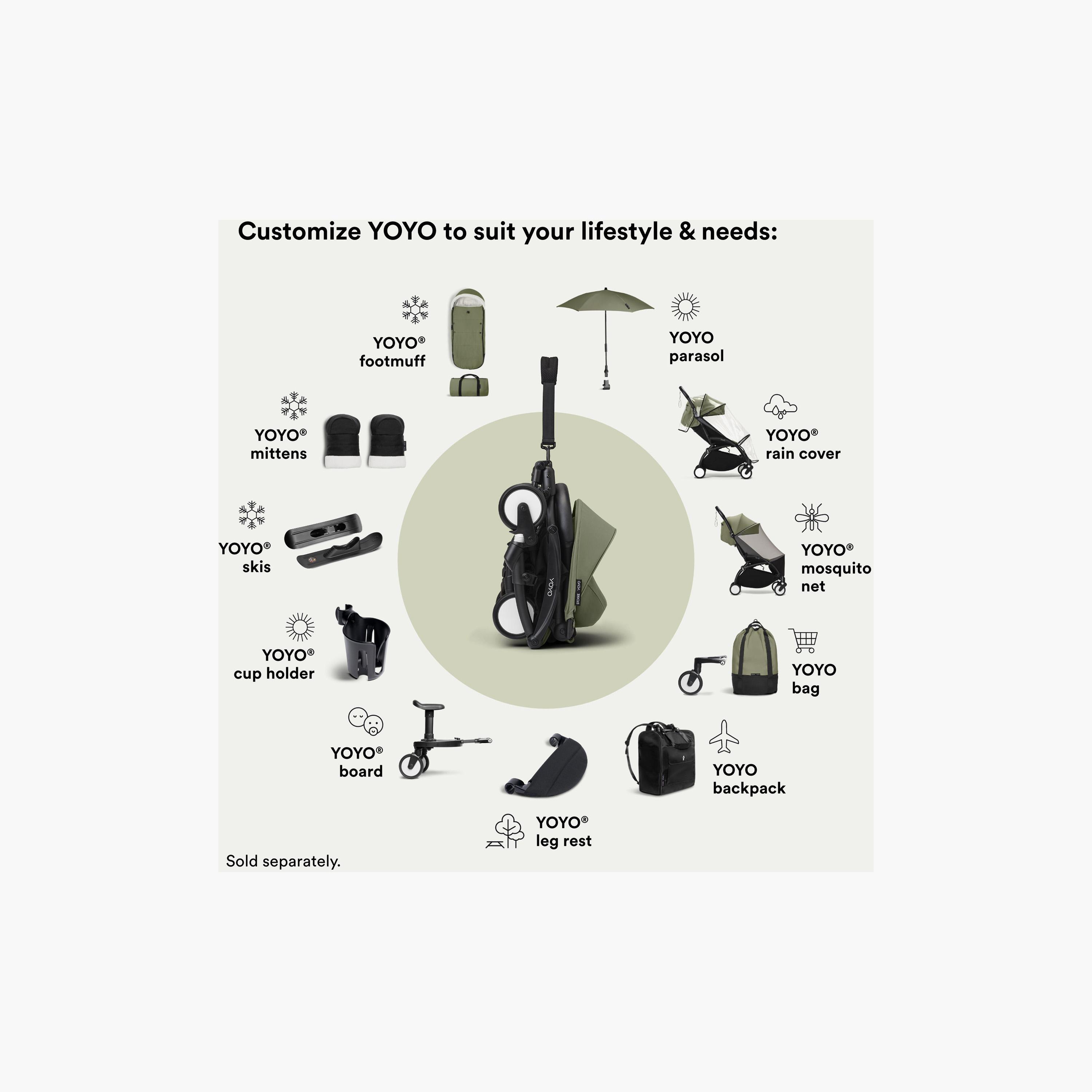 Stokke Yoyo Handlebar-baby-gear-strollersandprams-accessories-image-4