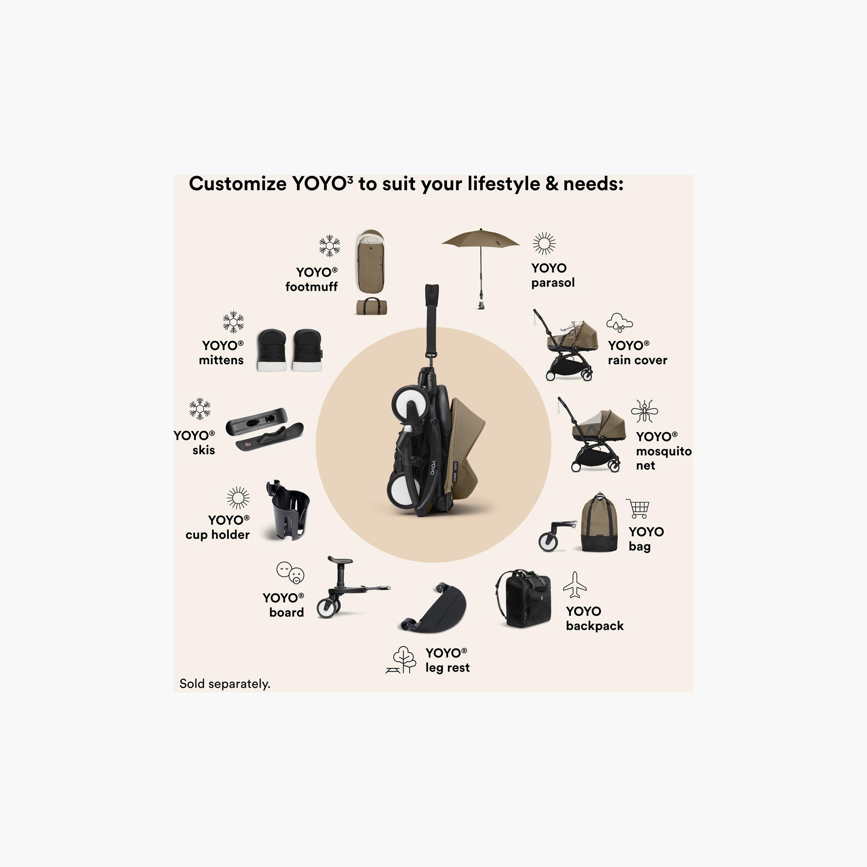 Stokke Yoyo Newborn Shell-baby-gear-strollersandprams-accessories-image-4