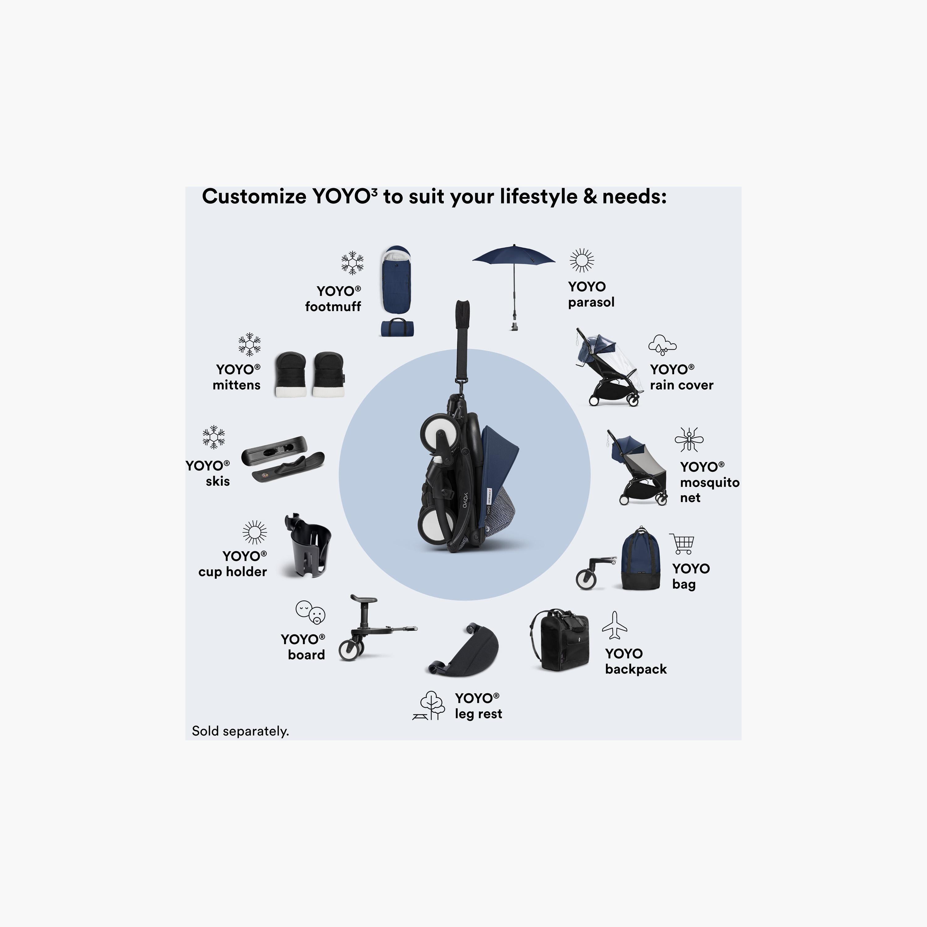 Stokke Yoyo Stroller Parasol-baby-gear-strollersandprams-accessories-image-7