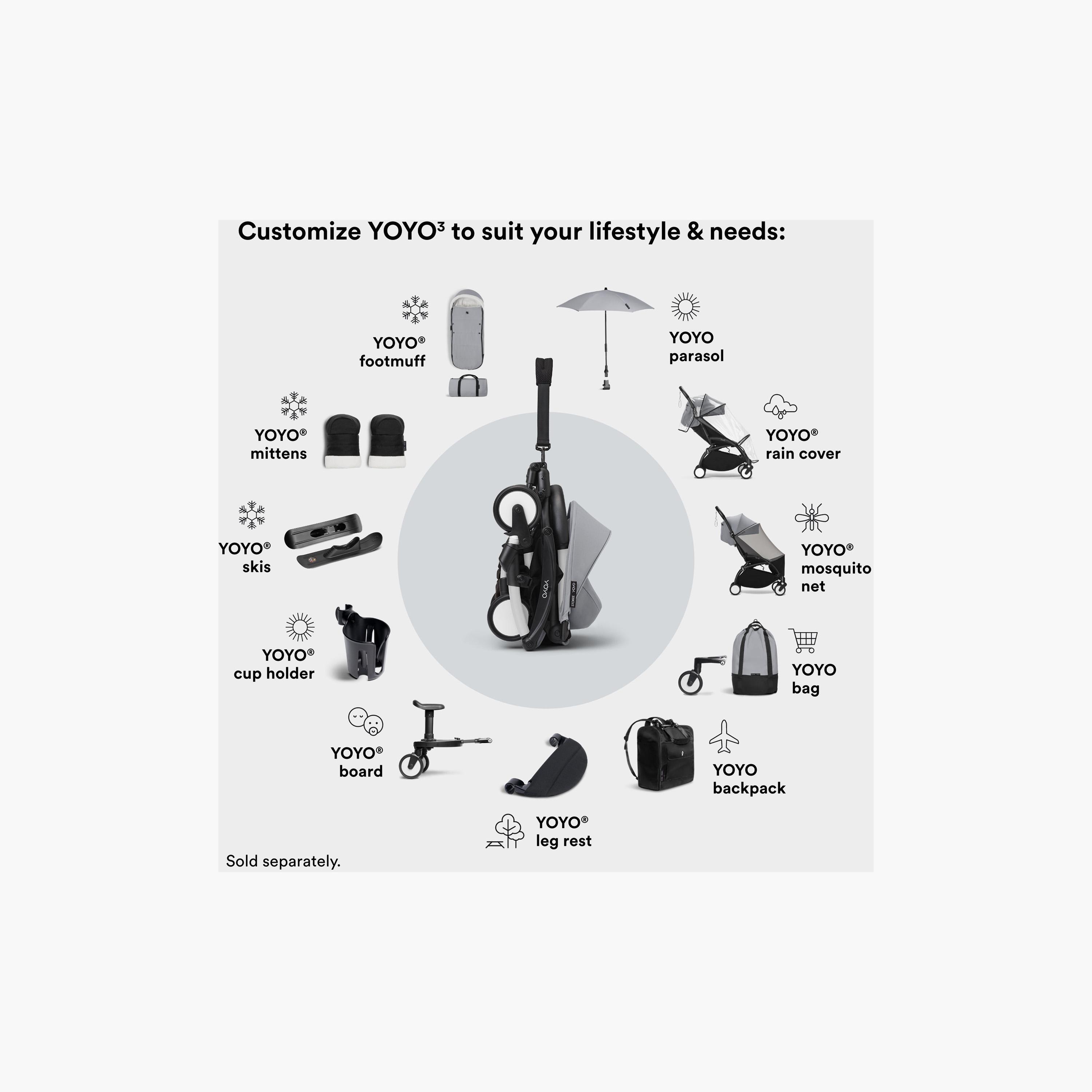 Stokke Yoyo Stroller Parasol-baby-gear-strollersandprams-accessories-image-16