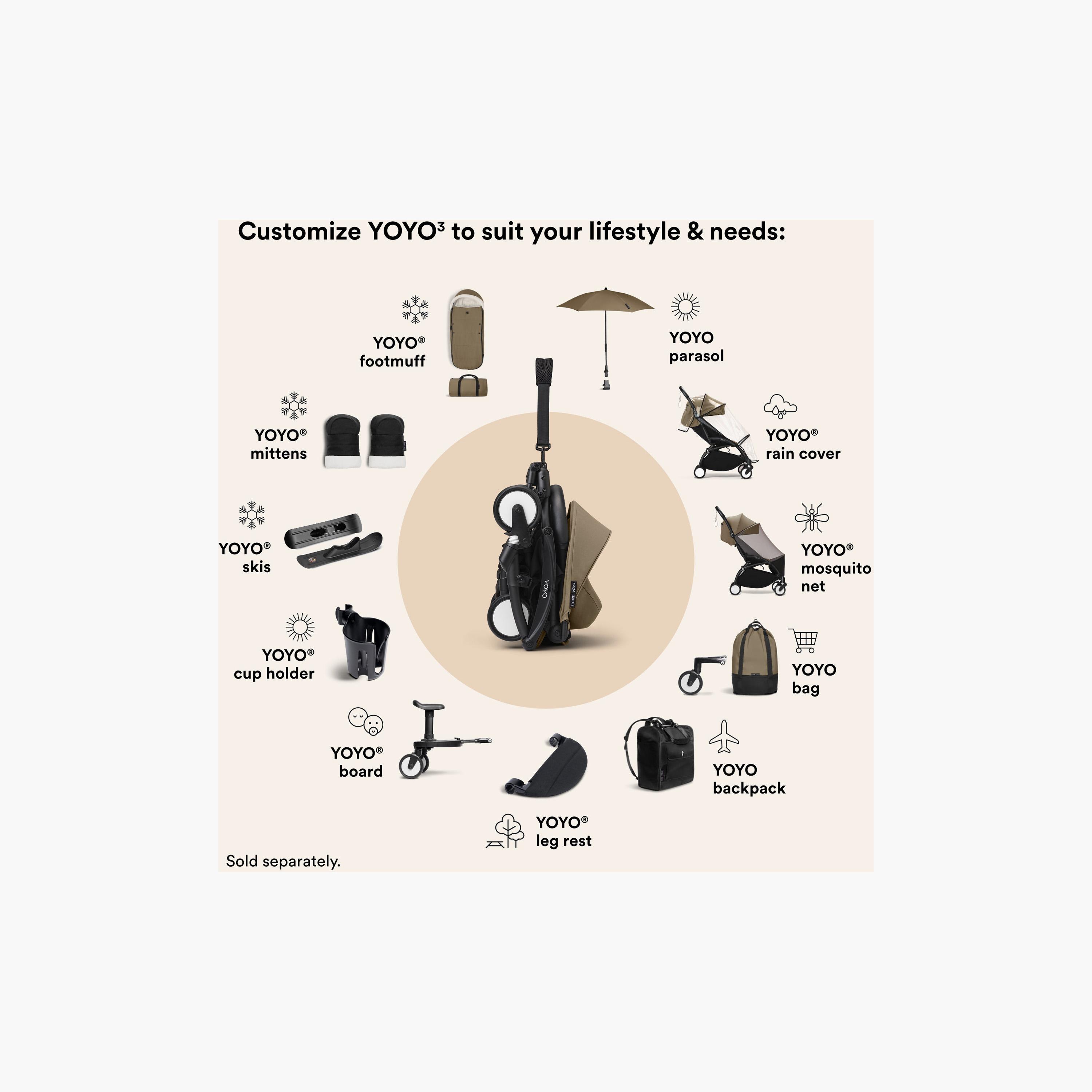 Stokke Yoyo Stroller Parasol-baby-gear-strollersandprams-accessories-image-25