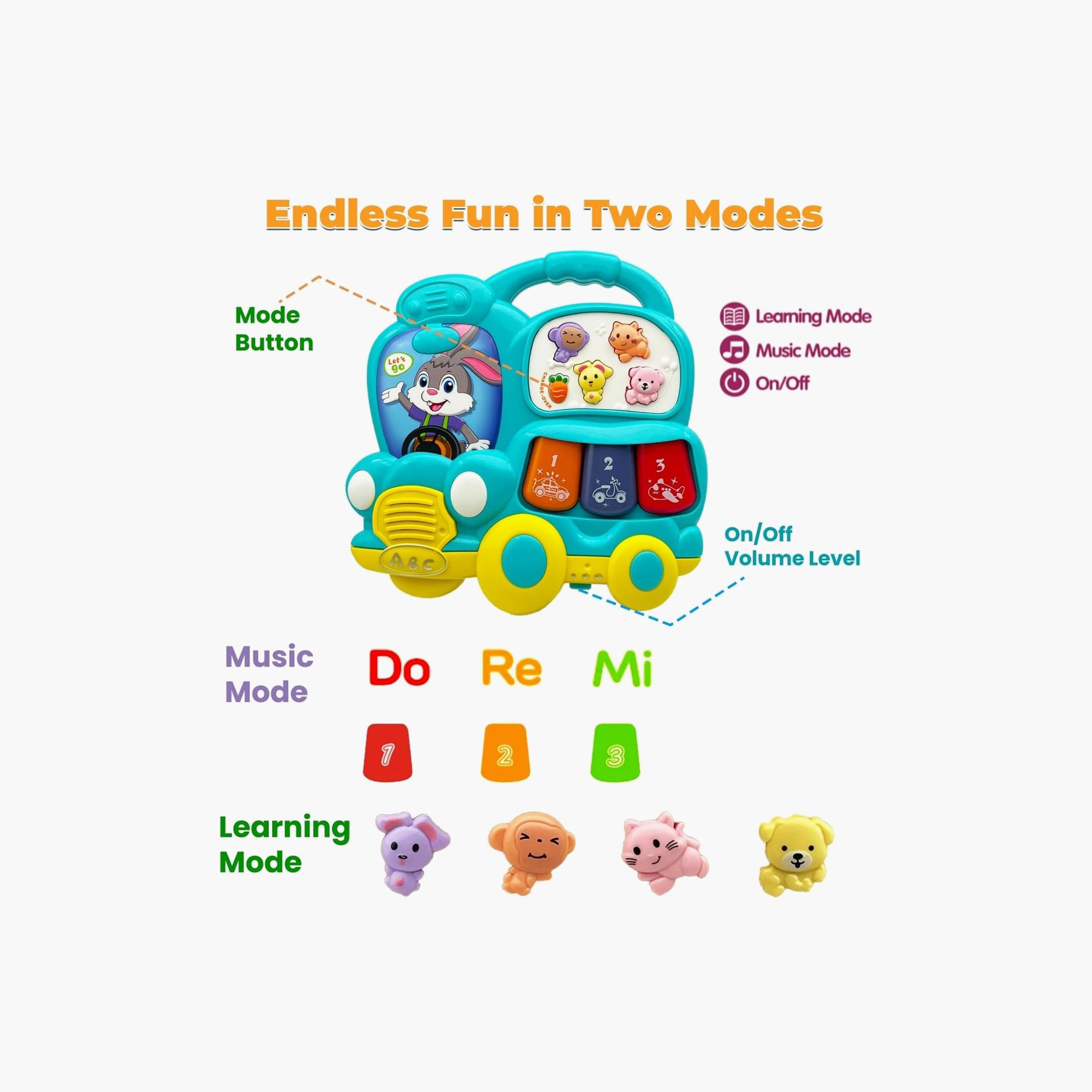 Little Angel Musical Learning Bunny Car Toy with Light & Sound-toys-babyandtoddlertoys-lightsandmusicaltoys-image-3