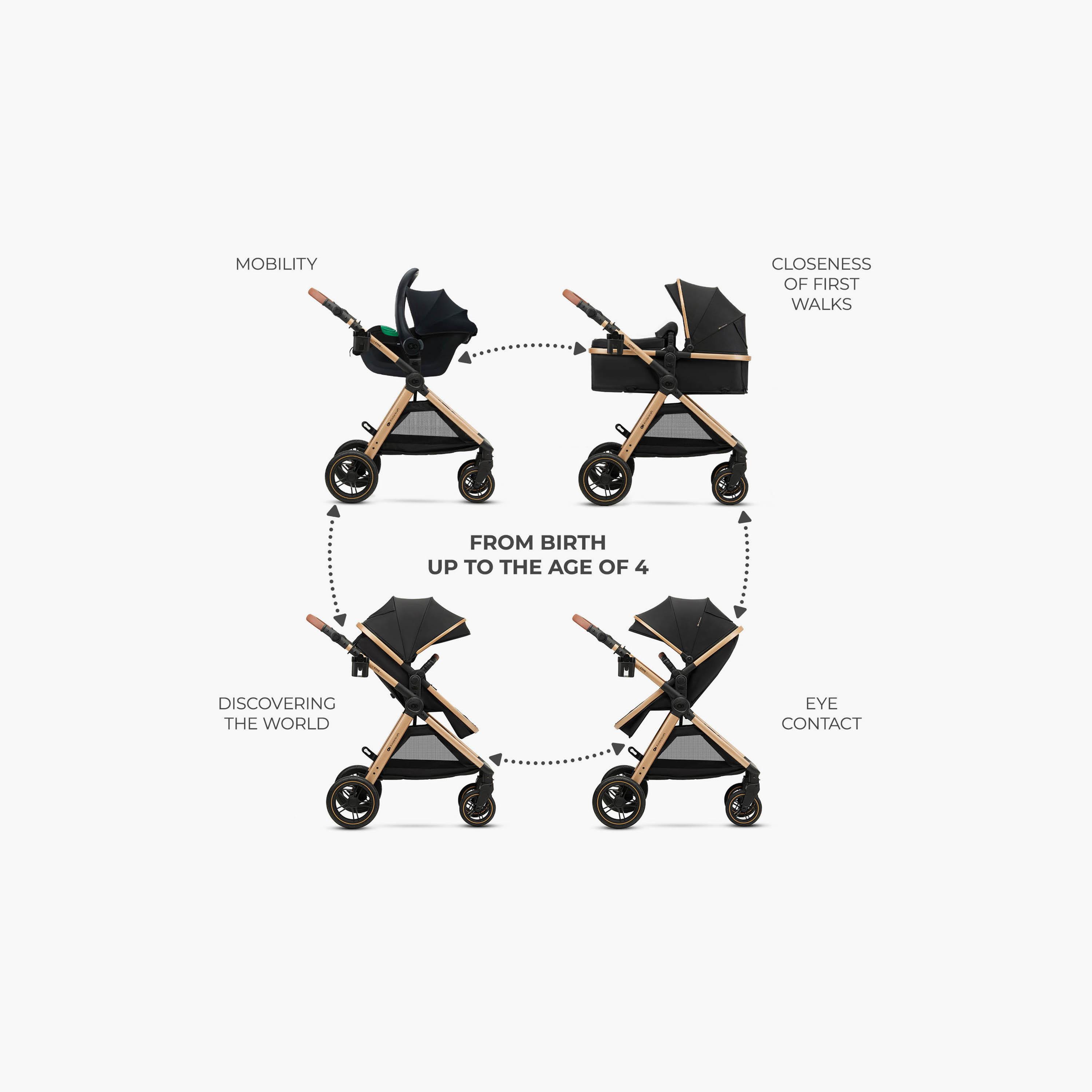 Kinderkraft 3-In-1 Esme Pro Travel System with Accessories-baby-gear-strollersandprams-travelsystems-image-10