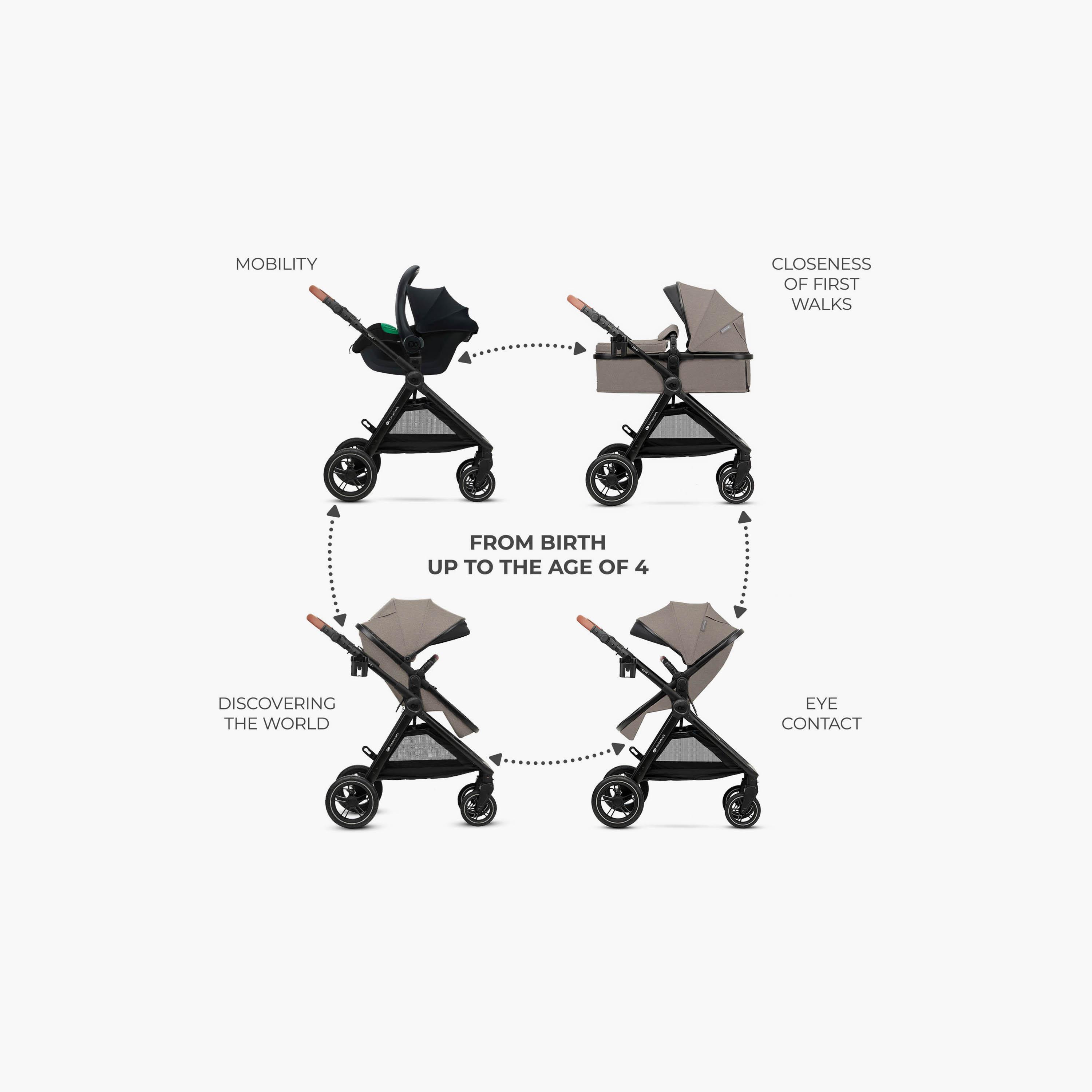 Kinderkraft 3-In-1 Esme Pro Travel System with Accessories-baby-gear-strollersandprams-travelsystems-image-10
