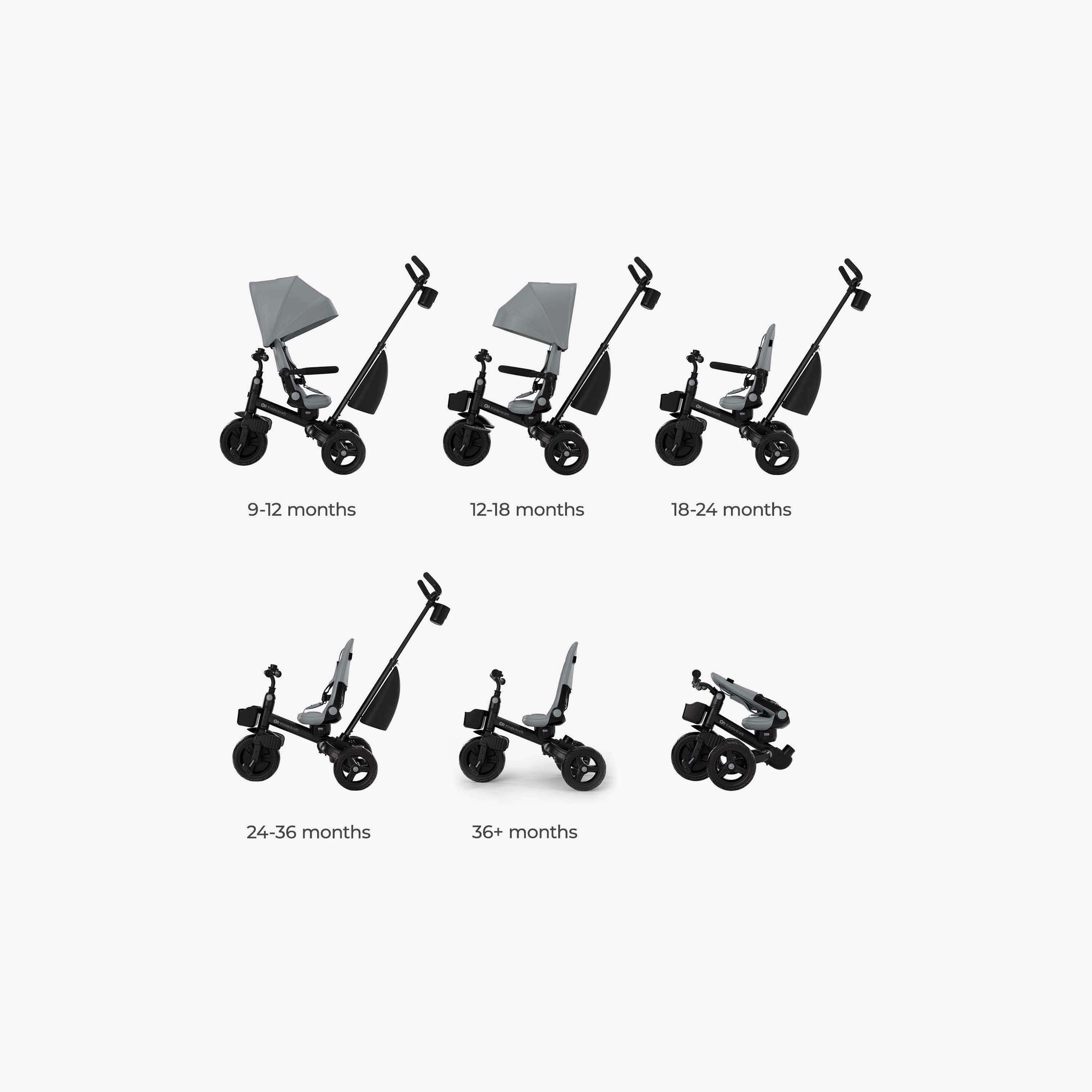 دراجة ثلاثية العجلات للأطفال (عربة ترايك) أفيو 2 بلس مع مظلة من كيندر كرافت-baby-gear-strollersandprams-strollers-image-8