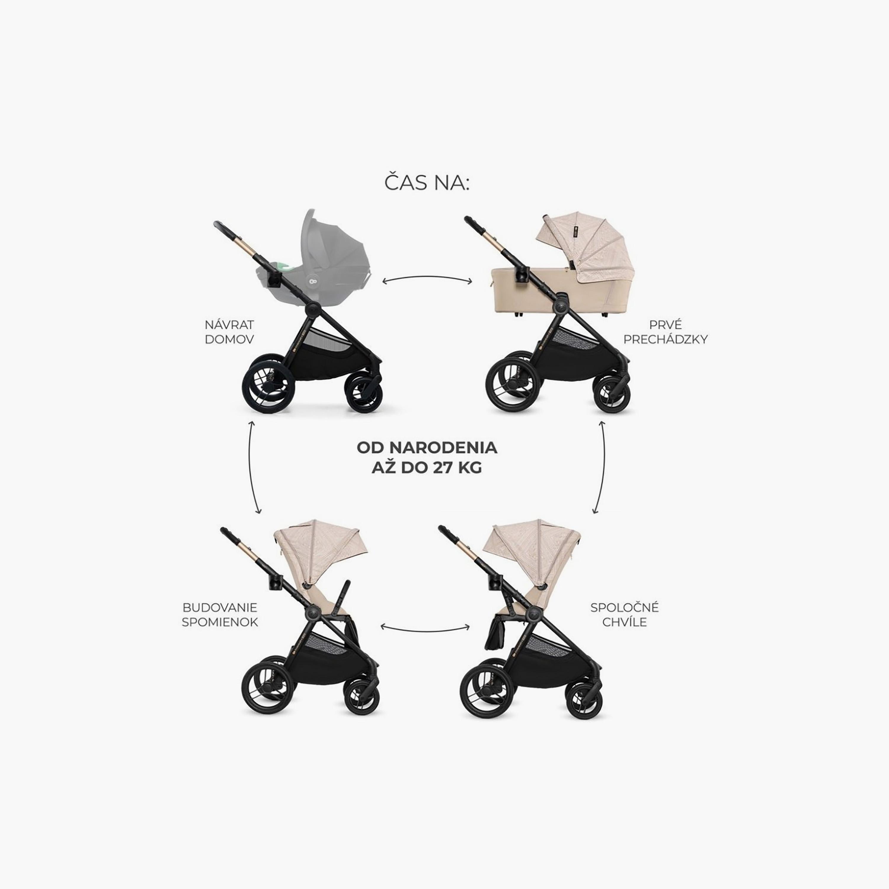 Kinderkraft 2-In-1 Nea Multifunctional Stroller with Accessories-baby-gear-strollersandprams-strollers-image-17