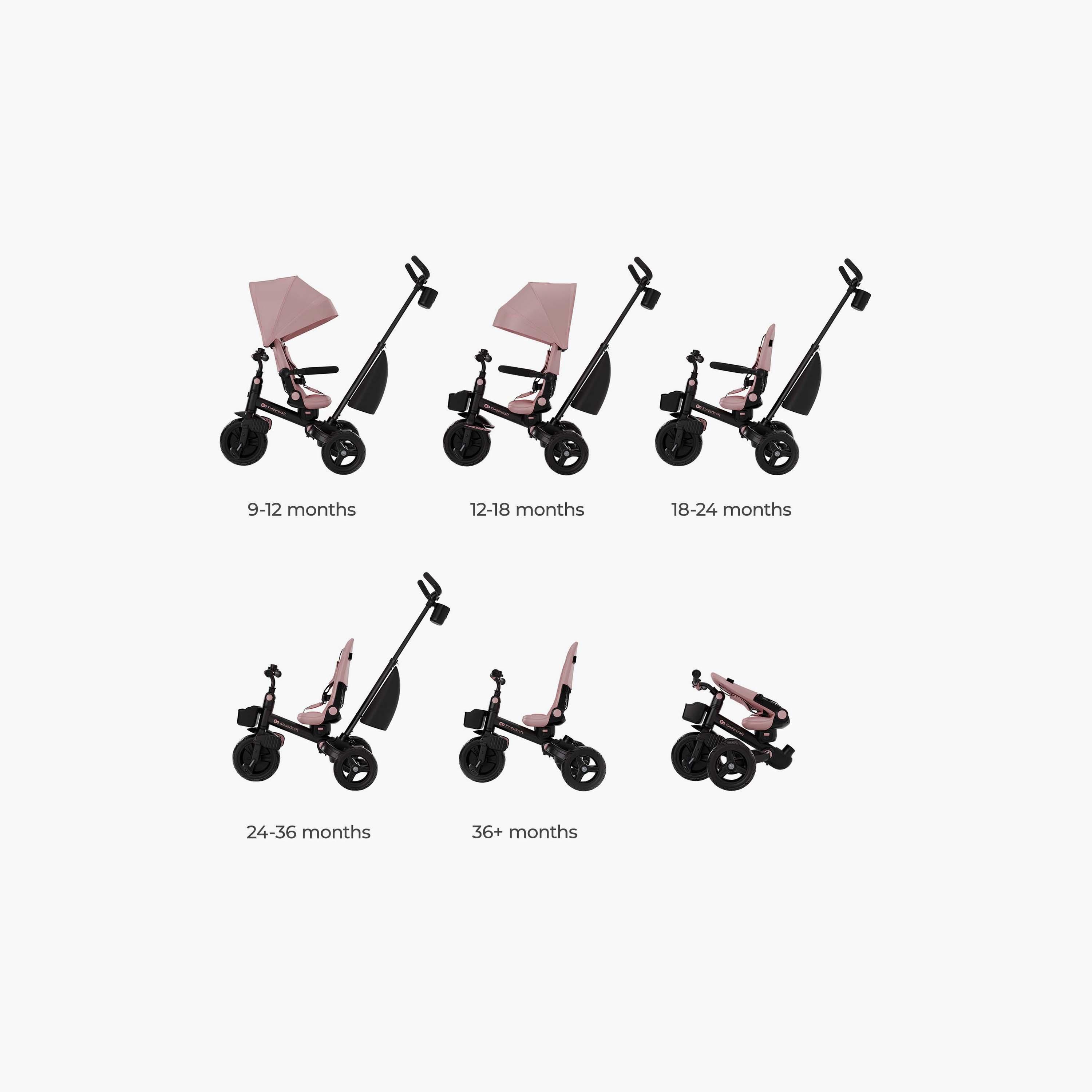 دراجة ثلاثية العجلات للأطفال (عربة ترايك) أفيو 2 بلس مع مظلة من كيندر كرافت-baby-gear-strollersandprams-strollers-image-8
