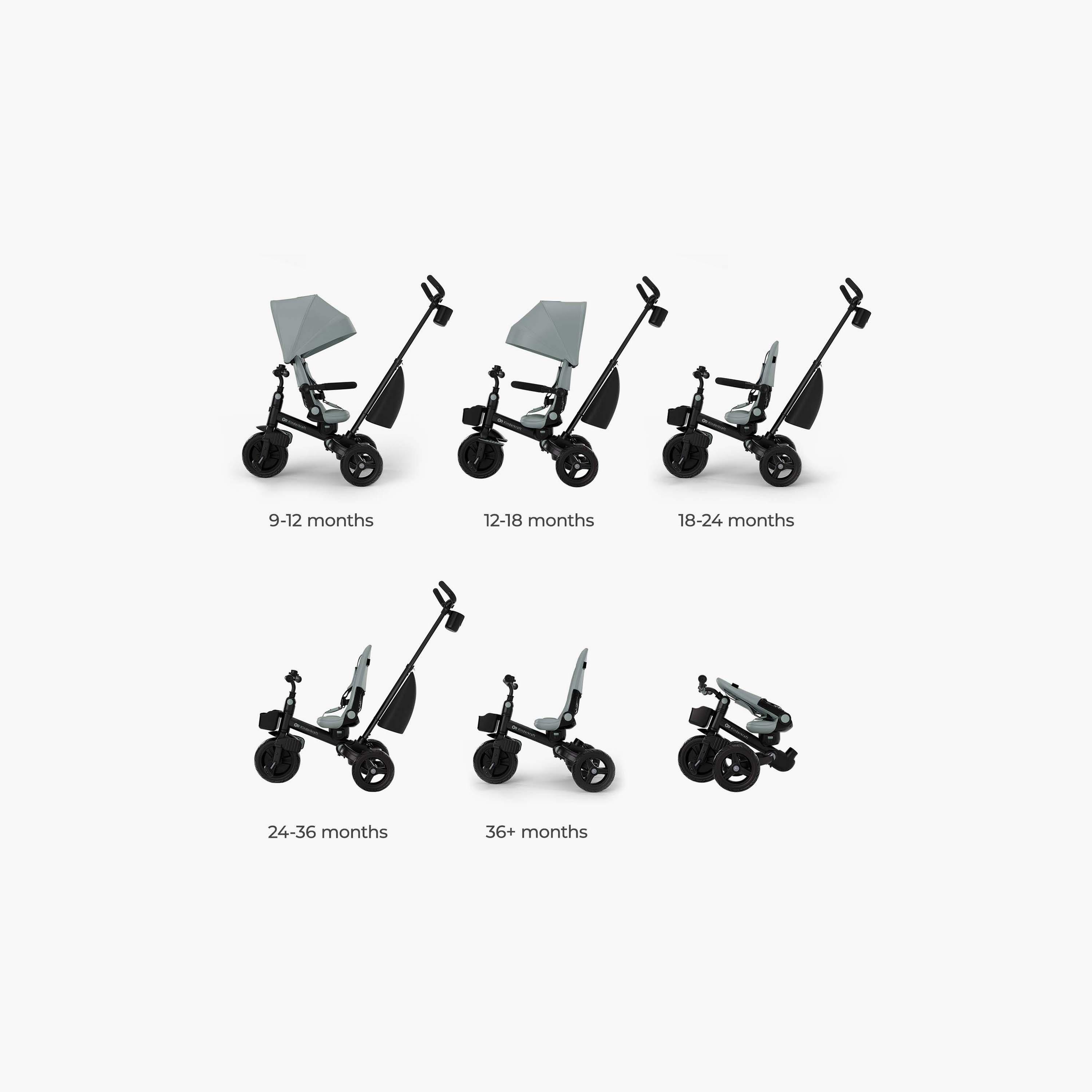 Kinderkraft Aveo 2 Plus Tricycle Stroller with Canopy-baby-gear-strollersandprams-strollers-image-8