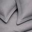 Mulberry Living Merrow Tencel Cotton 300 Thread Count 3-Piece King Flat Sheet Set - 200x180 cm-promo_HC_AE_discountpromo_20042020-image-5