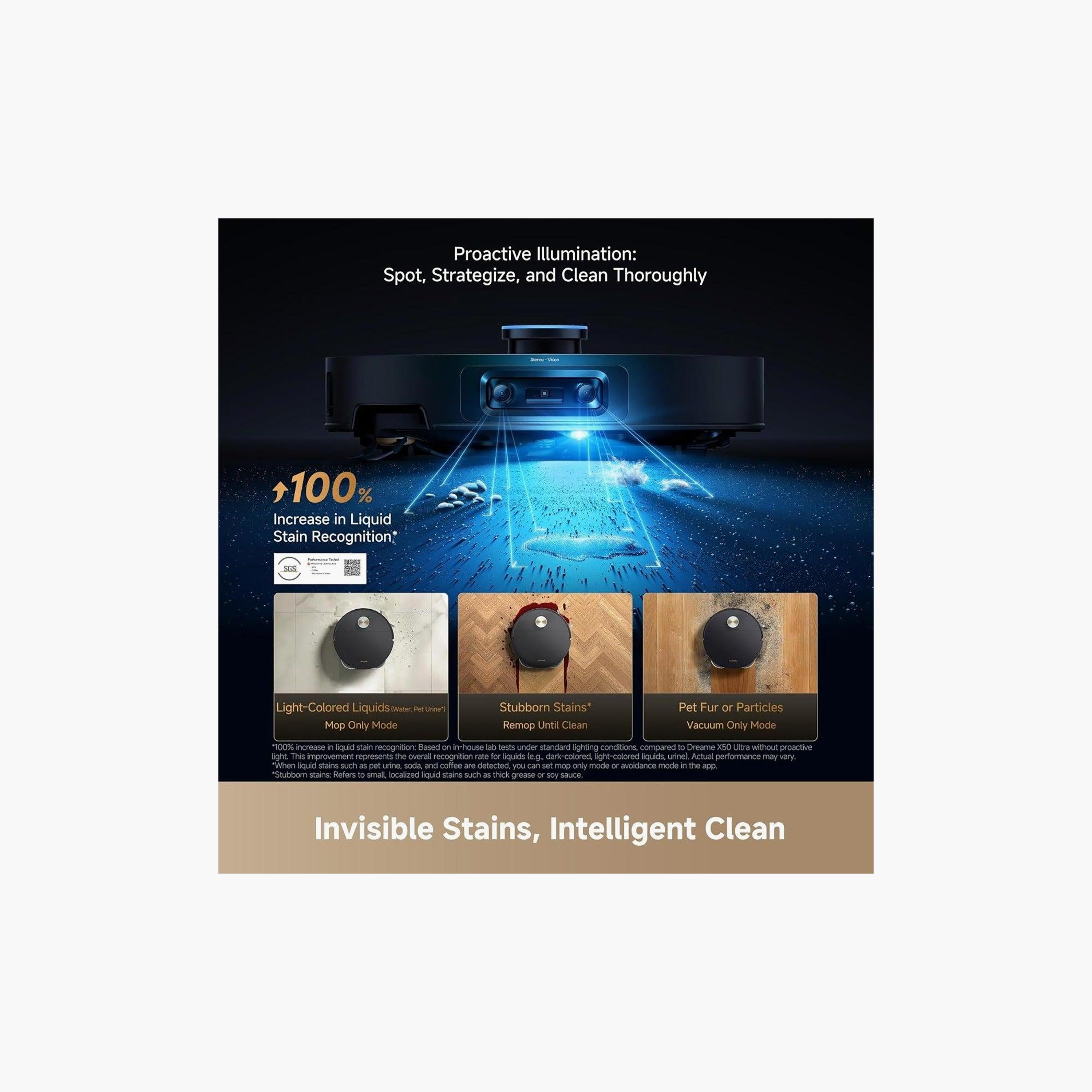 مكنسة كهربائية روبوتية كاملة من دريم إكس 60 ألترا، لون أسود | RLX87DE-BLACK-household-appliances-homeappliances-vacuumcleaners-image-2