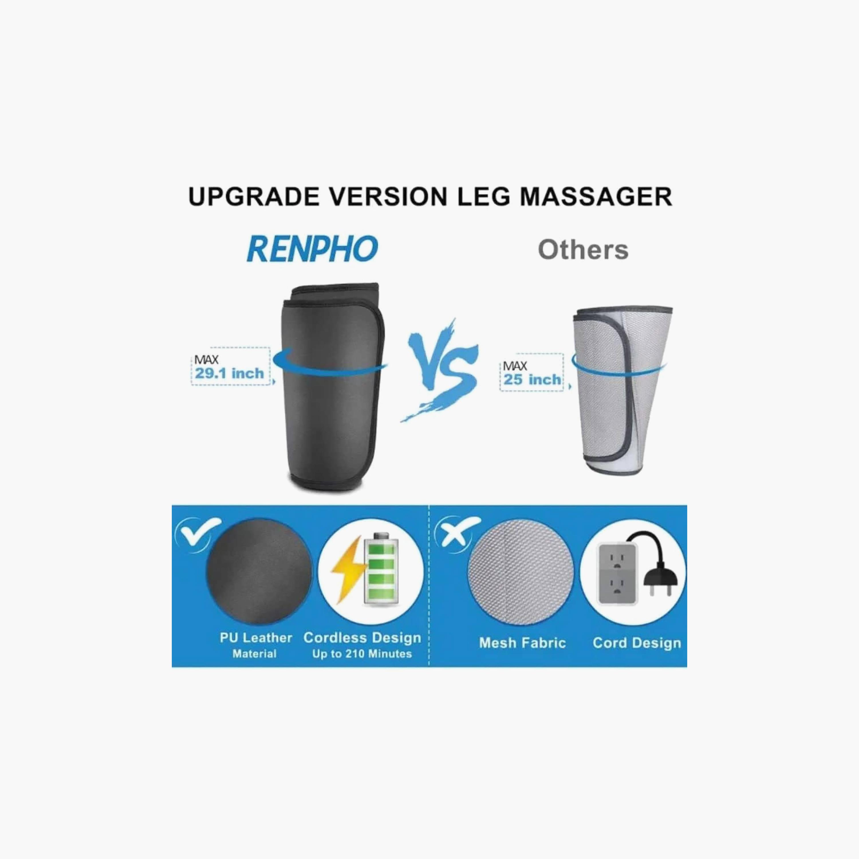 RENPHO Leg Massager | RF-ALM072-BK-beautyandpersonalcare-appliances-massagetools-image-6