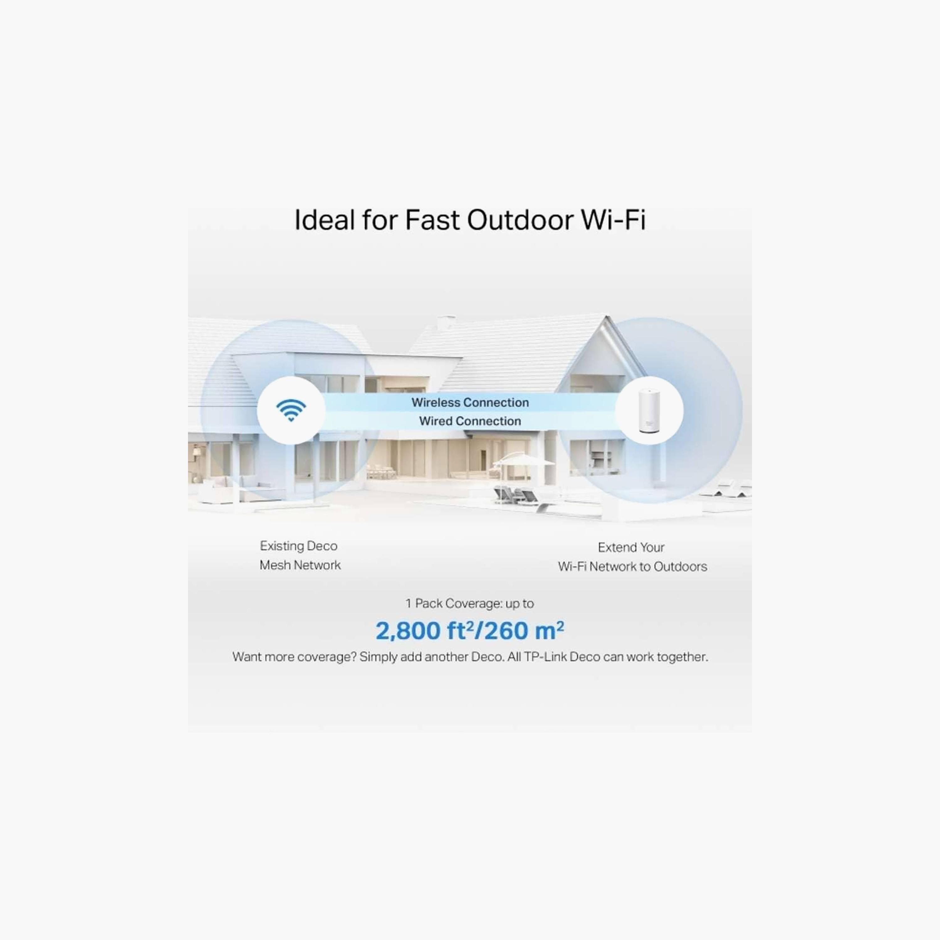 TP Link BE3600 Dual-Band Wi-Fi 7 Router Deco | Deco BE25-electronics-accessories-computeraccesories-image-4