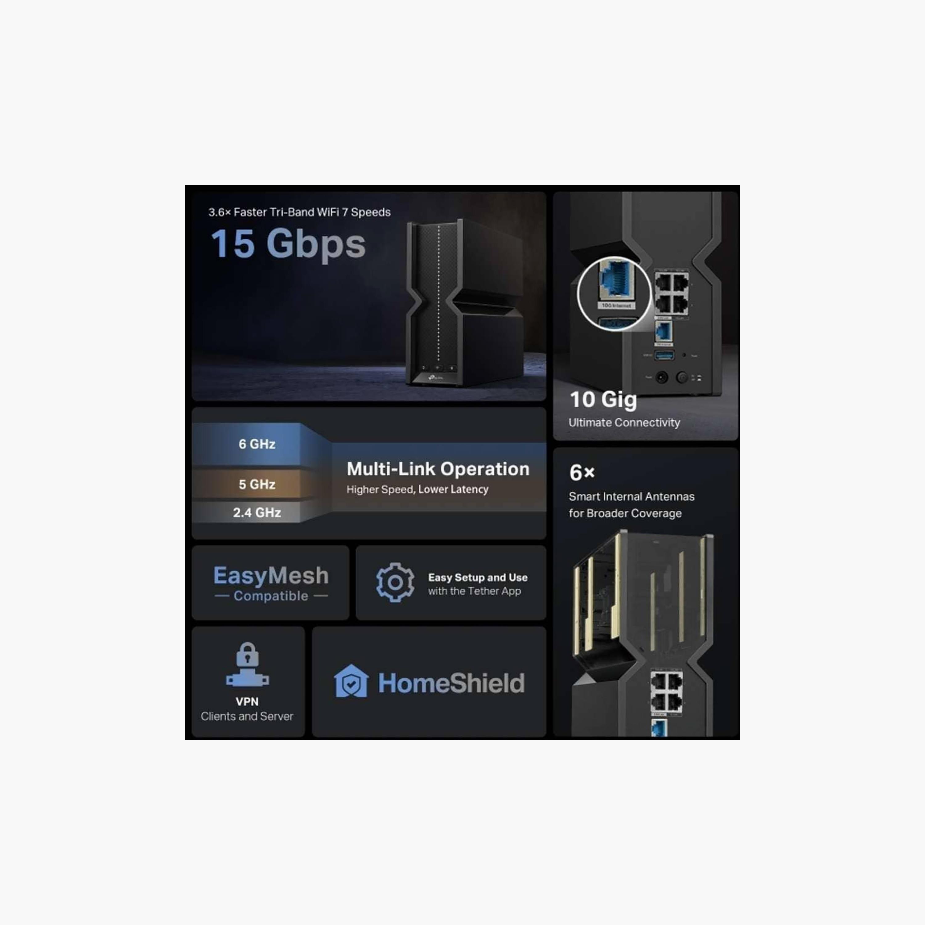 TP Link BE15000 Wireless Tri-Band WiFi Router | Archer BE700-electronics-accessories-computeraccesories-image-4