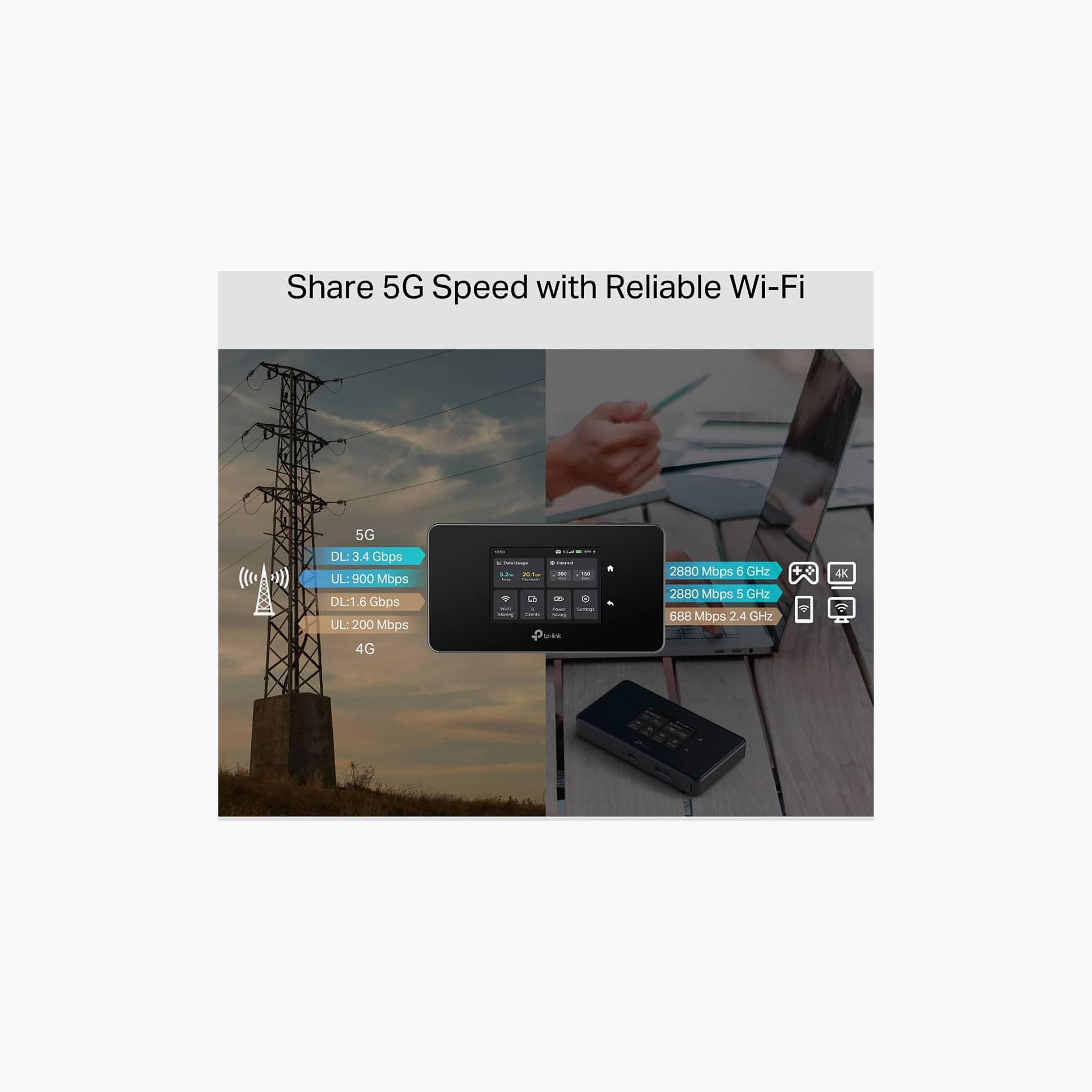 راوتر تي بي لينك لاسلكي محمول 5G، أسود من تي بي لينك | M8550-electronics-accessories-computeraccesories-image-7