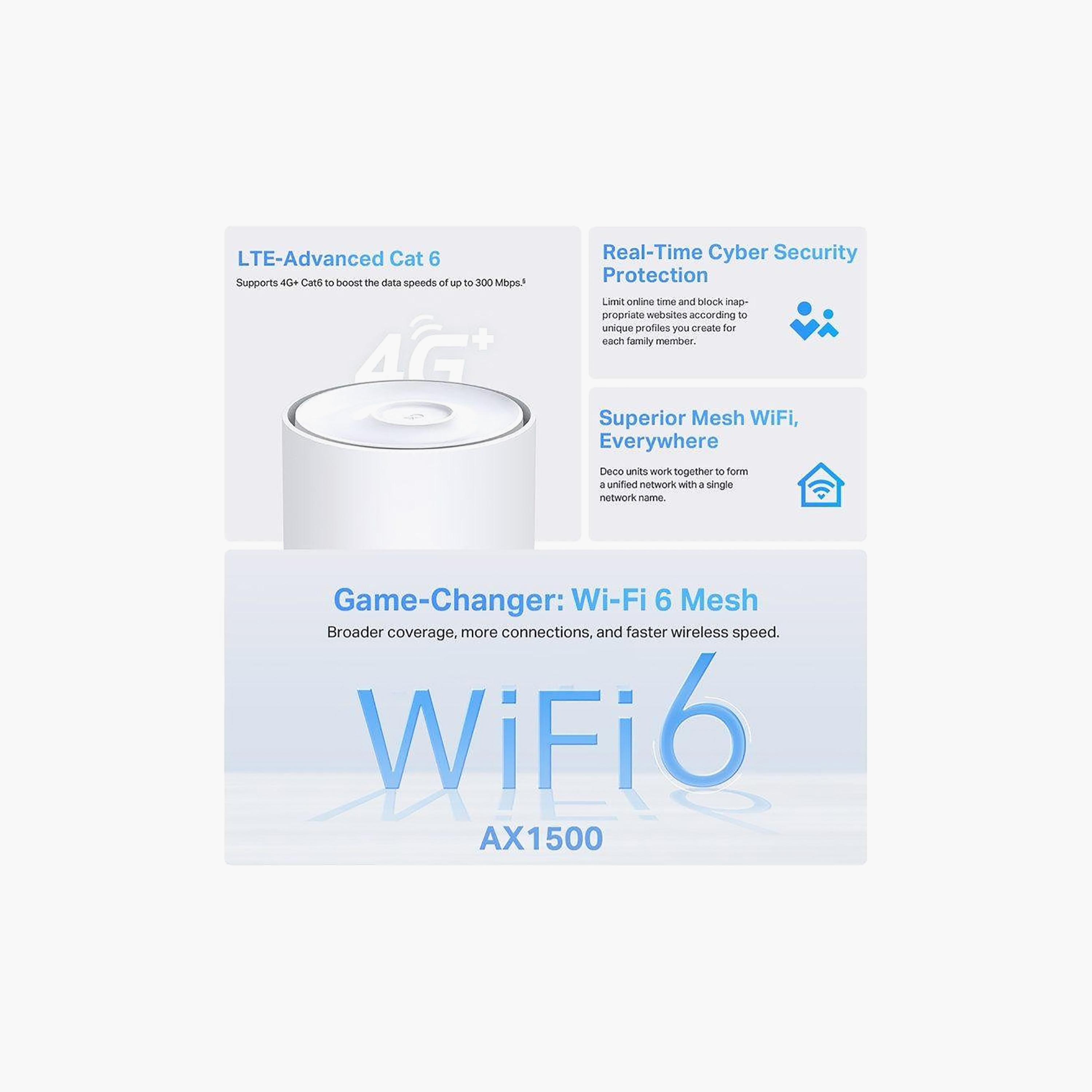 نظام تي بي لينك ديكو X10 منزلي 4G+ لاسلكي AX1500 واي فاي 6، أبيض من تي بي لينك | DECO X10-4G-electronics-accessories-computeraccesories-image-3