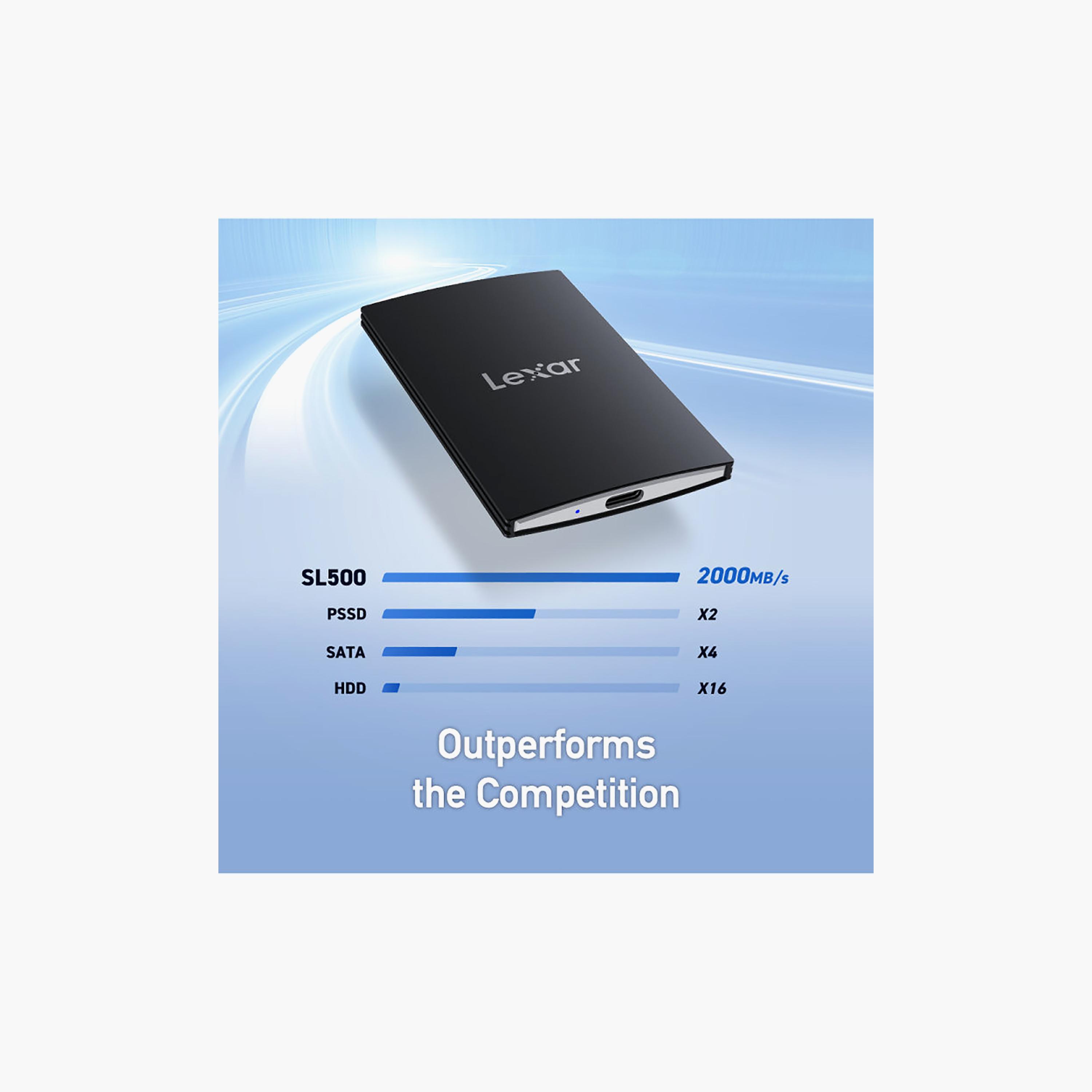 قرص صلب خارجي ليكسار SSD سعة 1 تيرابايت، USB 3.2 جيل 2، سرعة قراءة تصل إلى 2000 ميجابايت/ثانية من ليكسار | LSL500X001T-RNBNG-electronics-accessories-computeraccesories-image-4