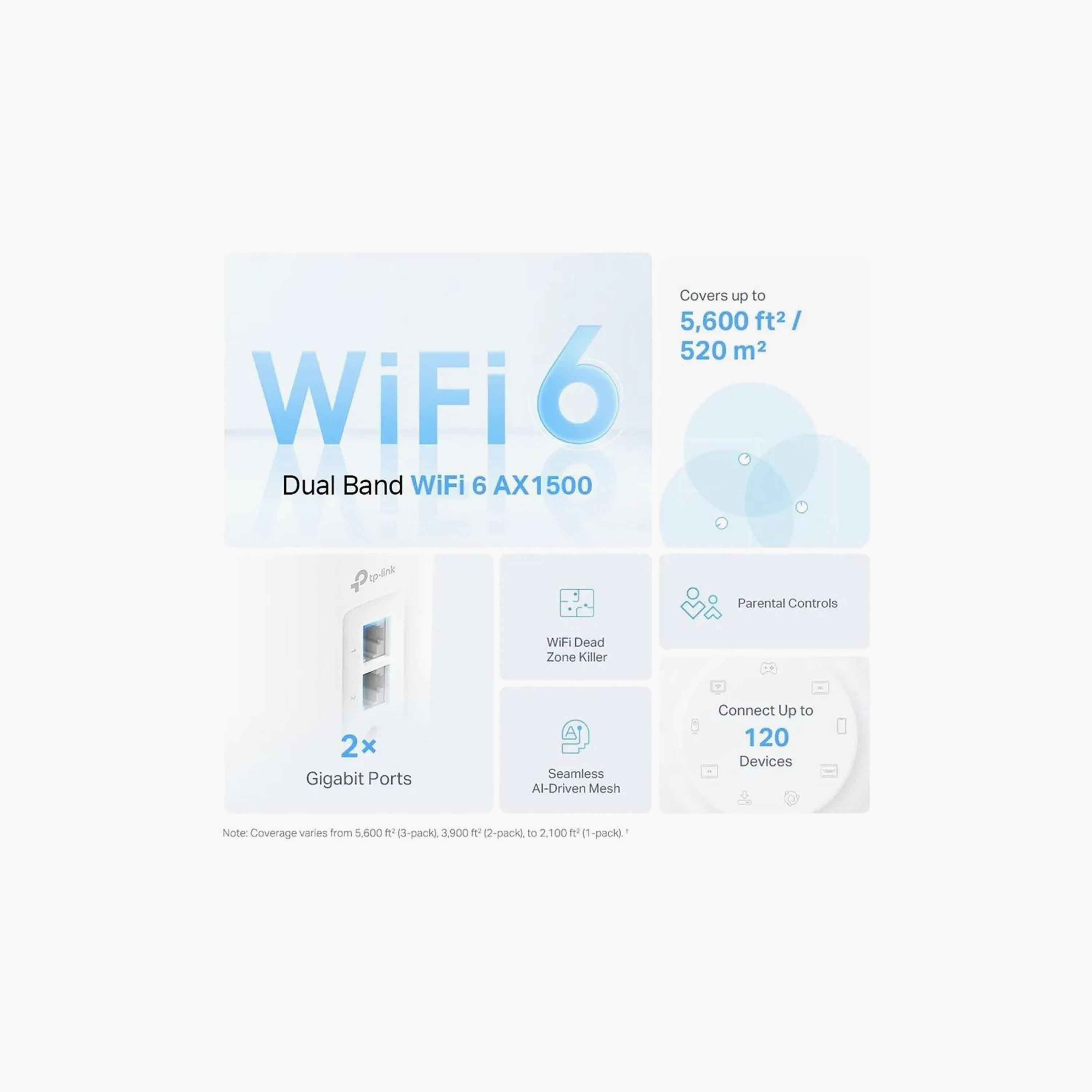 TP Link Deco AX1500 Whole Home Mesh Router 3-Pack White | DECO X10 (3 Pack)-electronics-accessories-computeraccesories-image-2