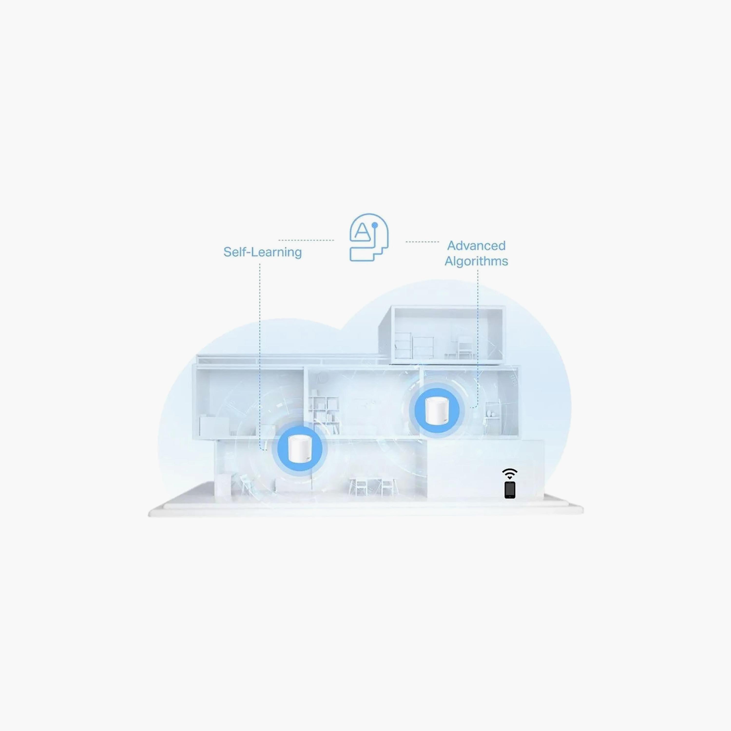 TP Link Deco AX1500 Whole Home Mesh Router 3-Pack White | DECO X10 (3 Pack)-electronics-accessories-computeraccesories-image-5