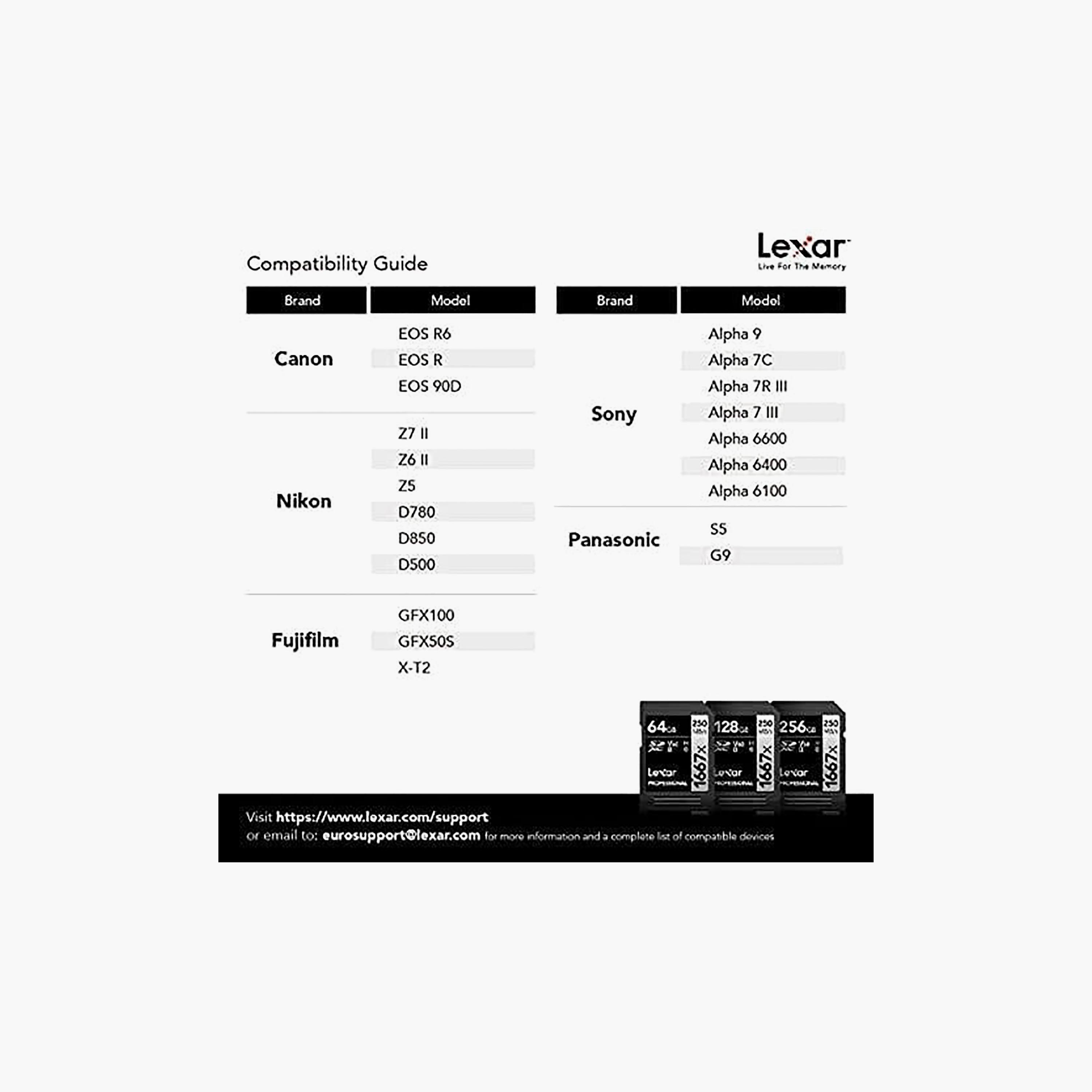 Lexar 256GB Professional 1667x SDXC UHS-II U3 V60 C10 250MB/s Read 120MB/s Write | LSD256CB1667-electronics-accessories-computeraccesories-image-5