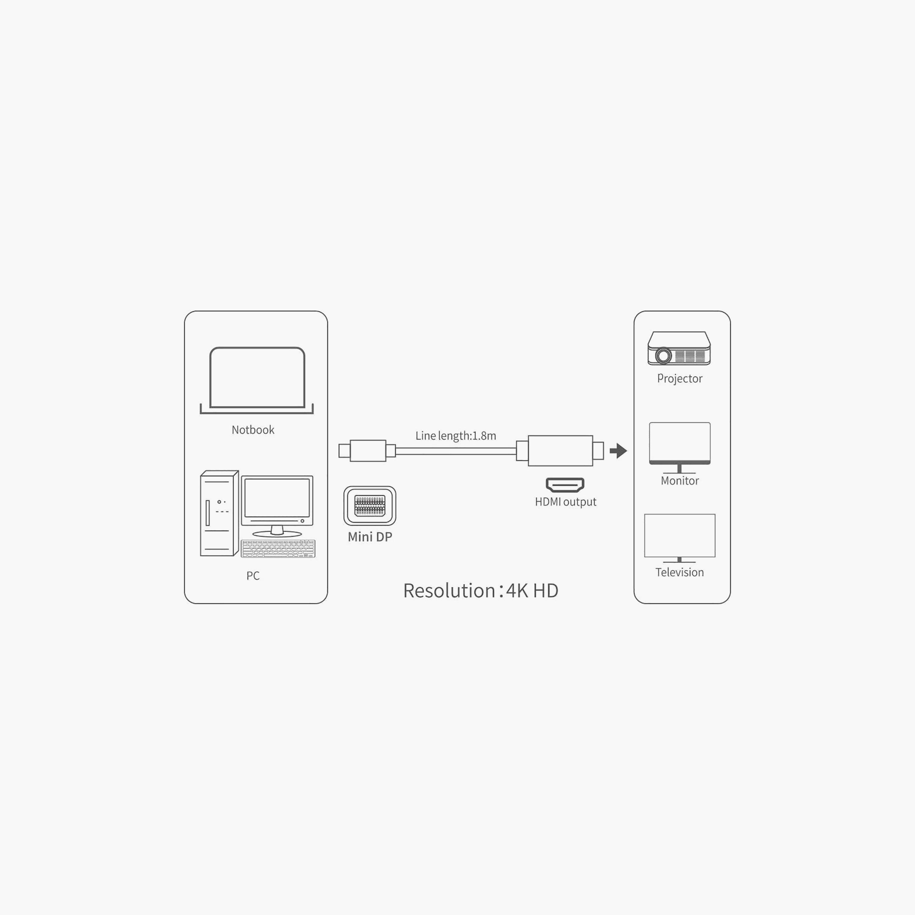 Trands Mini DisplayPort to HDMI Cable 1.8m | TR-CA589-electronics-accessories-computeraccesories-image-4