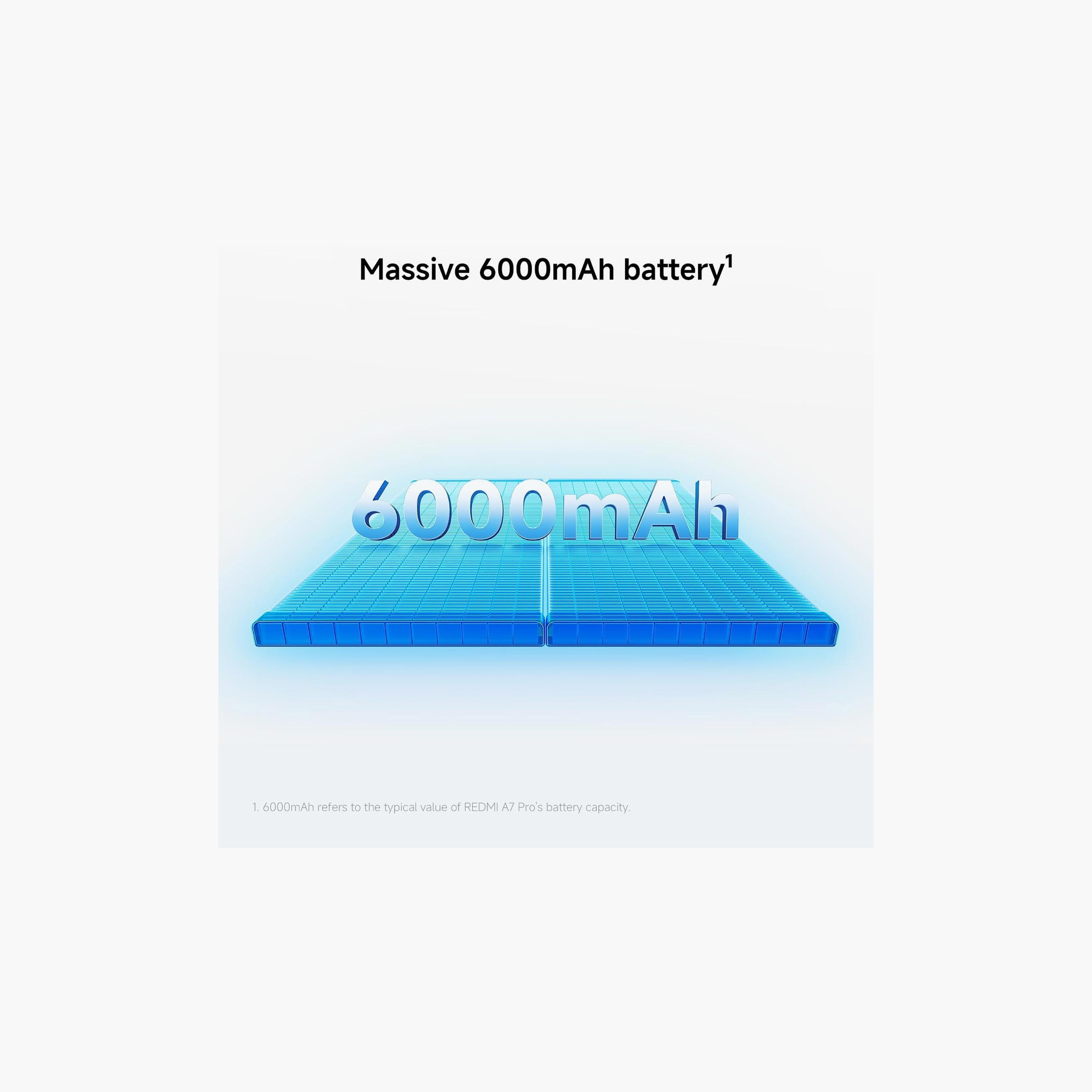 Xiaomi Redmi A7 Pro 4G 4GB 128GB 6.95 Inch Unisoc T7250 Android Smartphone-electronics-phones-image-2