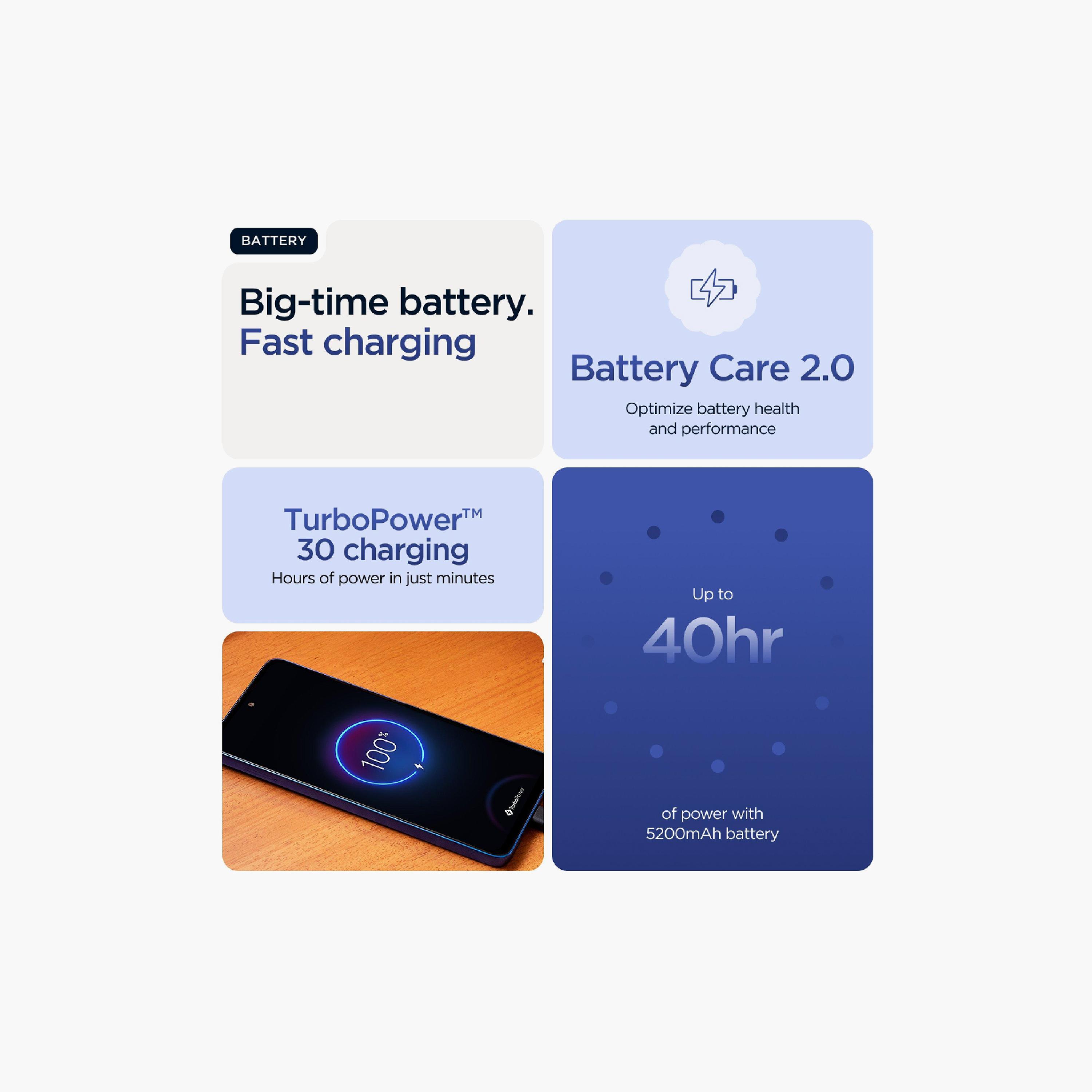 Motorola G56 Gray Mist 5G 12GB 256GB 6.72 Inch MediaTek Dimensity 7060 Android Smartphone-electronics-phones-image-7