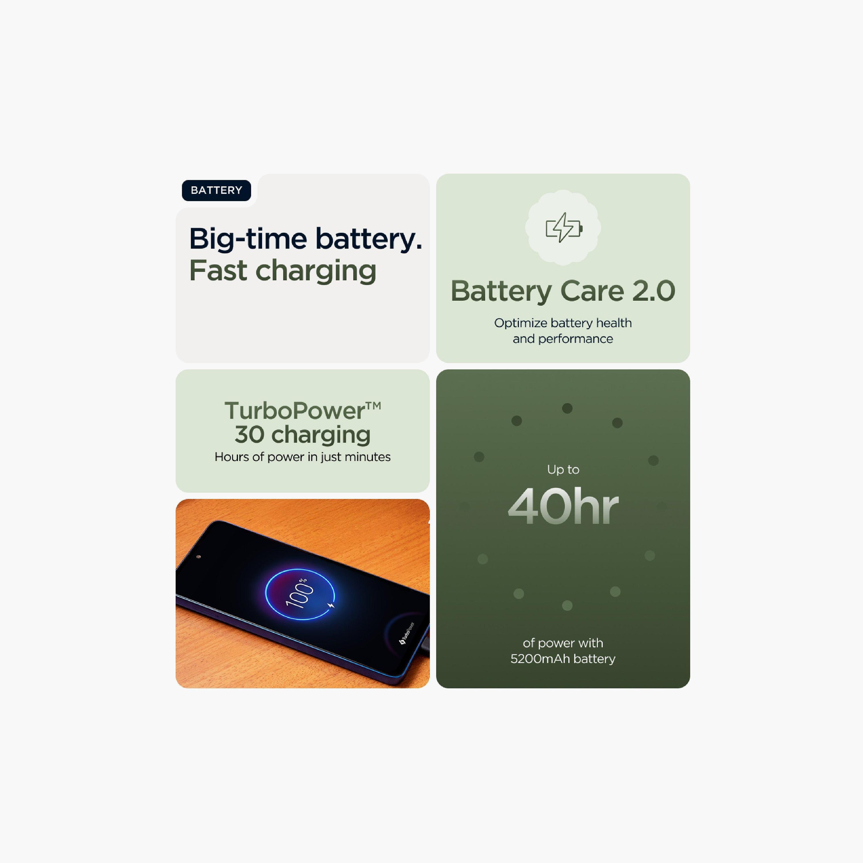 Motorola G56 Gray Mist 5G 12GB 256GB 6.72 Inch MediaTek Dimensity 7060 Android Smartphone-electronics-phones-image-7