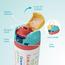 قارورة مياه ستانلس ستيل بفوهة وقشة وطبعات من إيزي كيدز - 710 مل-kids-eatanddrink-waterbottles-image-5
