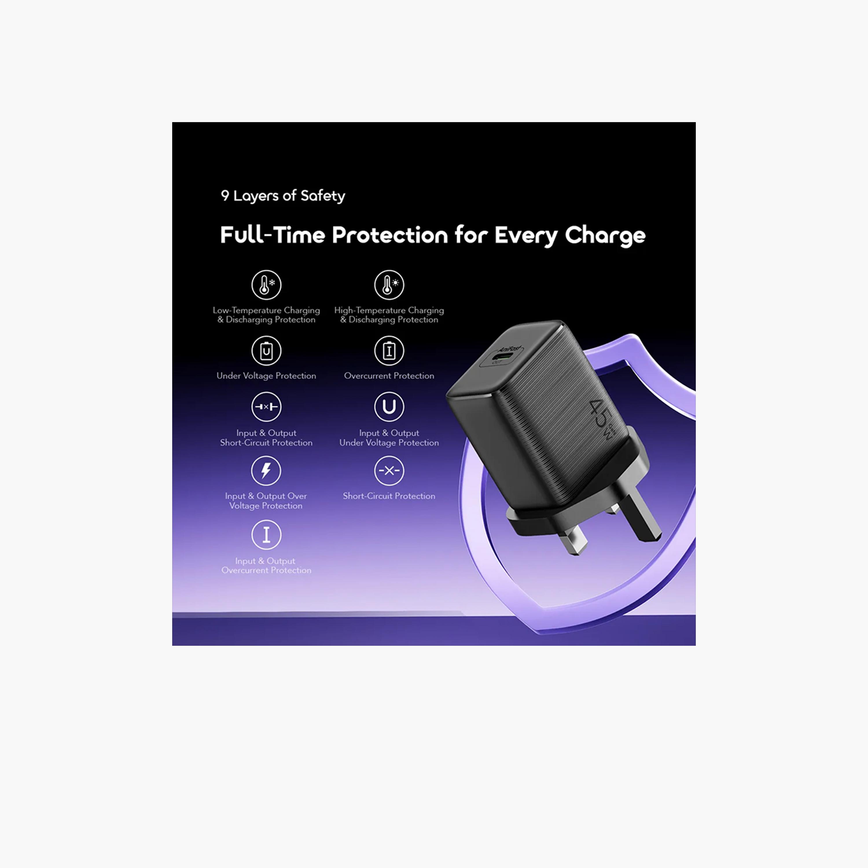 أورايمو - شاحن حائط باور جن 451 جن بمنفذ USB-C بقدرة 45 واط كابل USB-C - أبيض-electronics-accessories-mobileaccesories-image-4