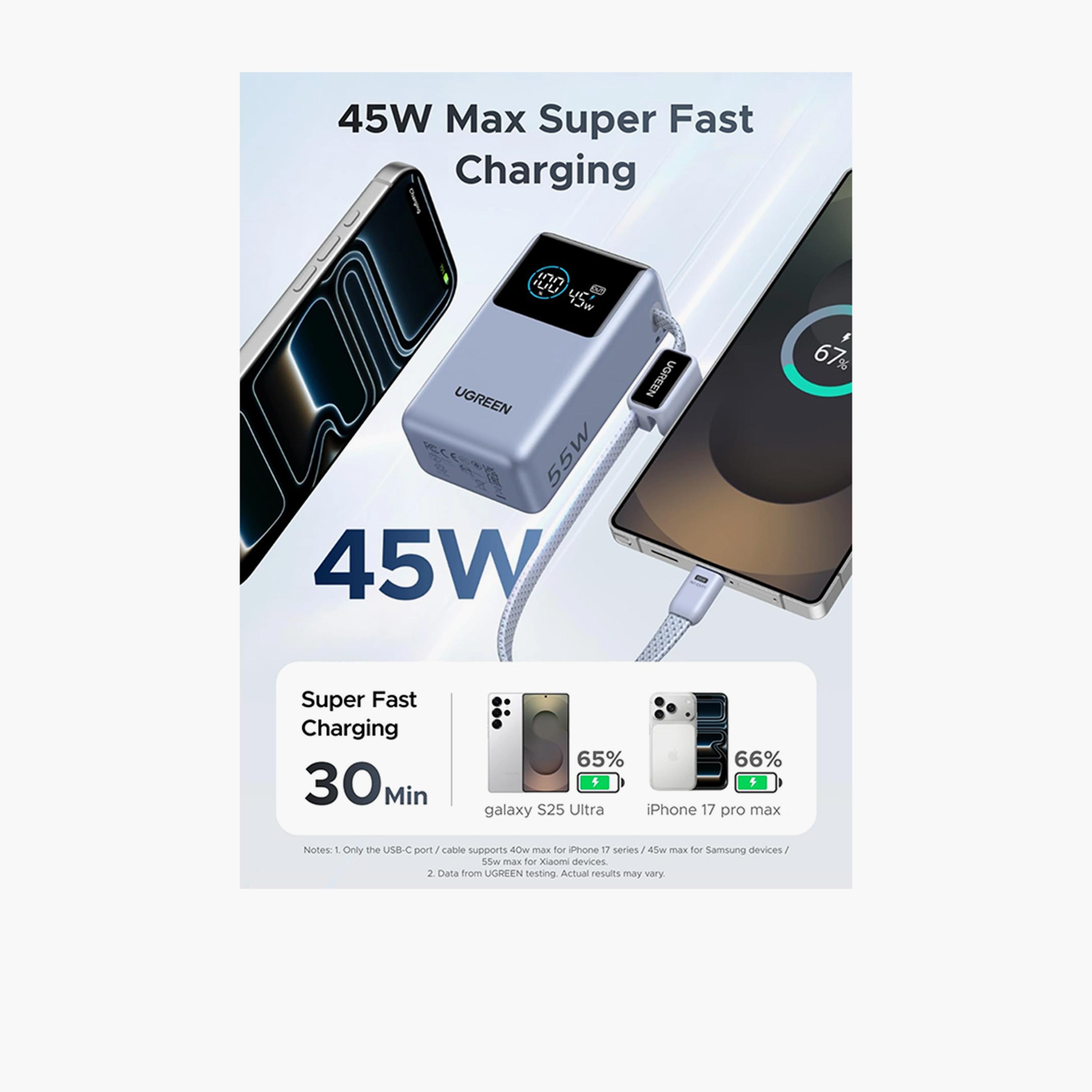 Ugreen Power Bank Nexode Pro Built-in Cable with USB-C and USB Ports 10000mAh 55W - Gray-electronics-accessories-mobileaccesories-image-5
