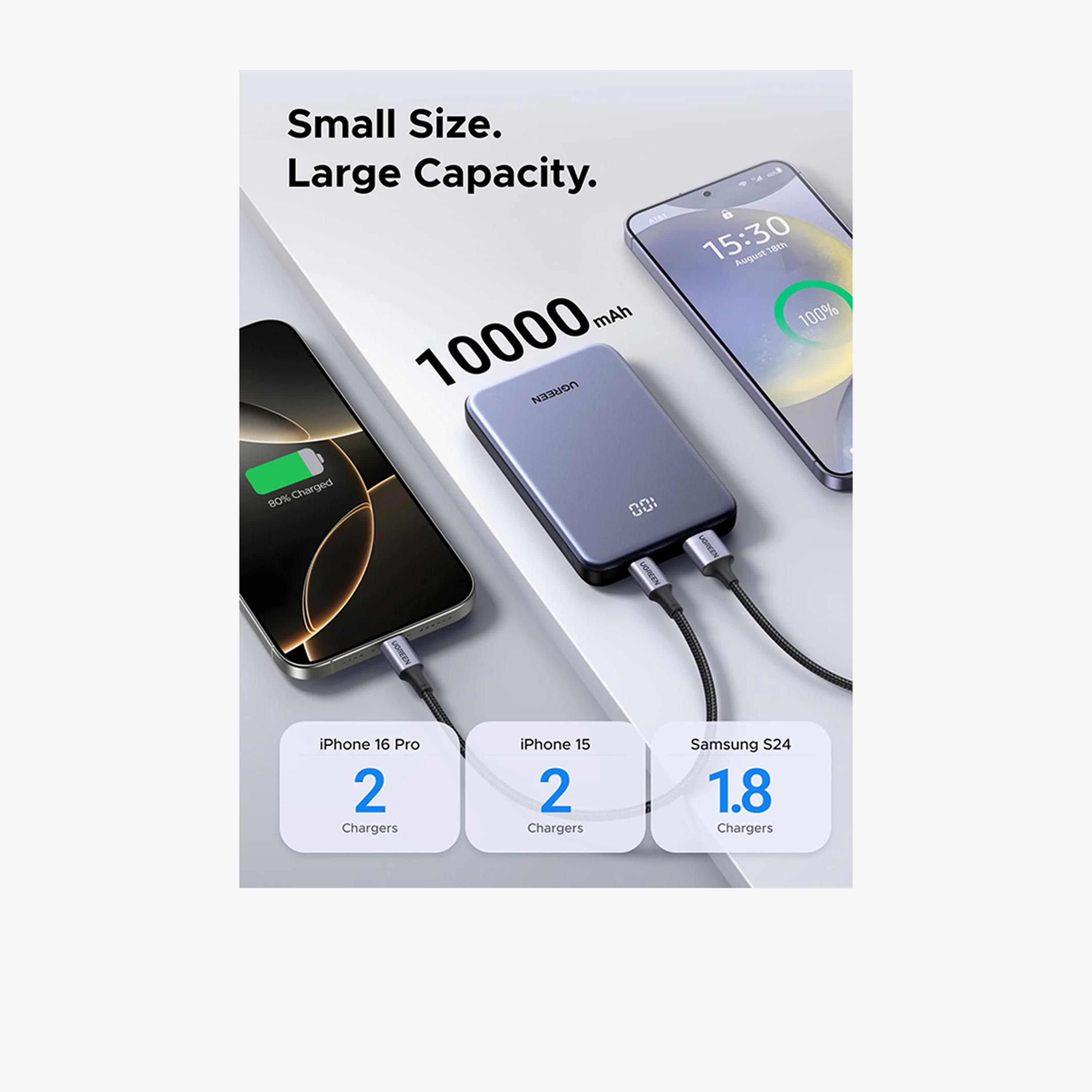 Ugreen Power Bank USB-C and USB Ports 10000mAh 20W - Gray-electronics-accessories-mobileaccesories-image-4
