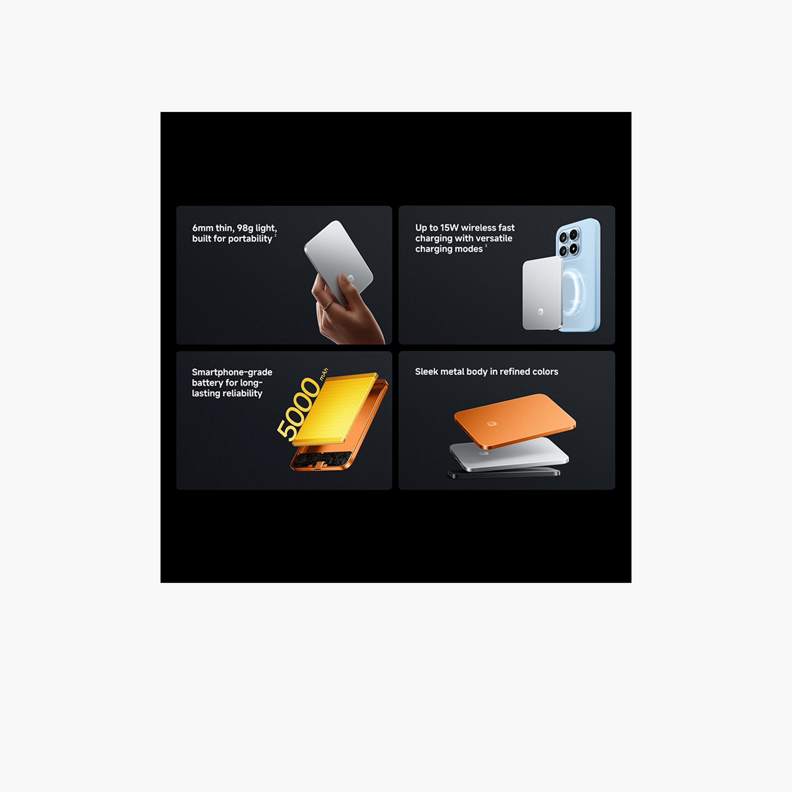 Xiaomi PowerBank UltraThin Magnetic 5000mAh 15W BHR0913GL - Black-electronics-accessories-mobileaccesories-image-4