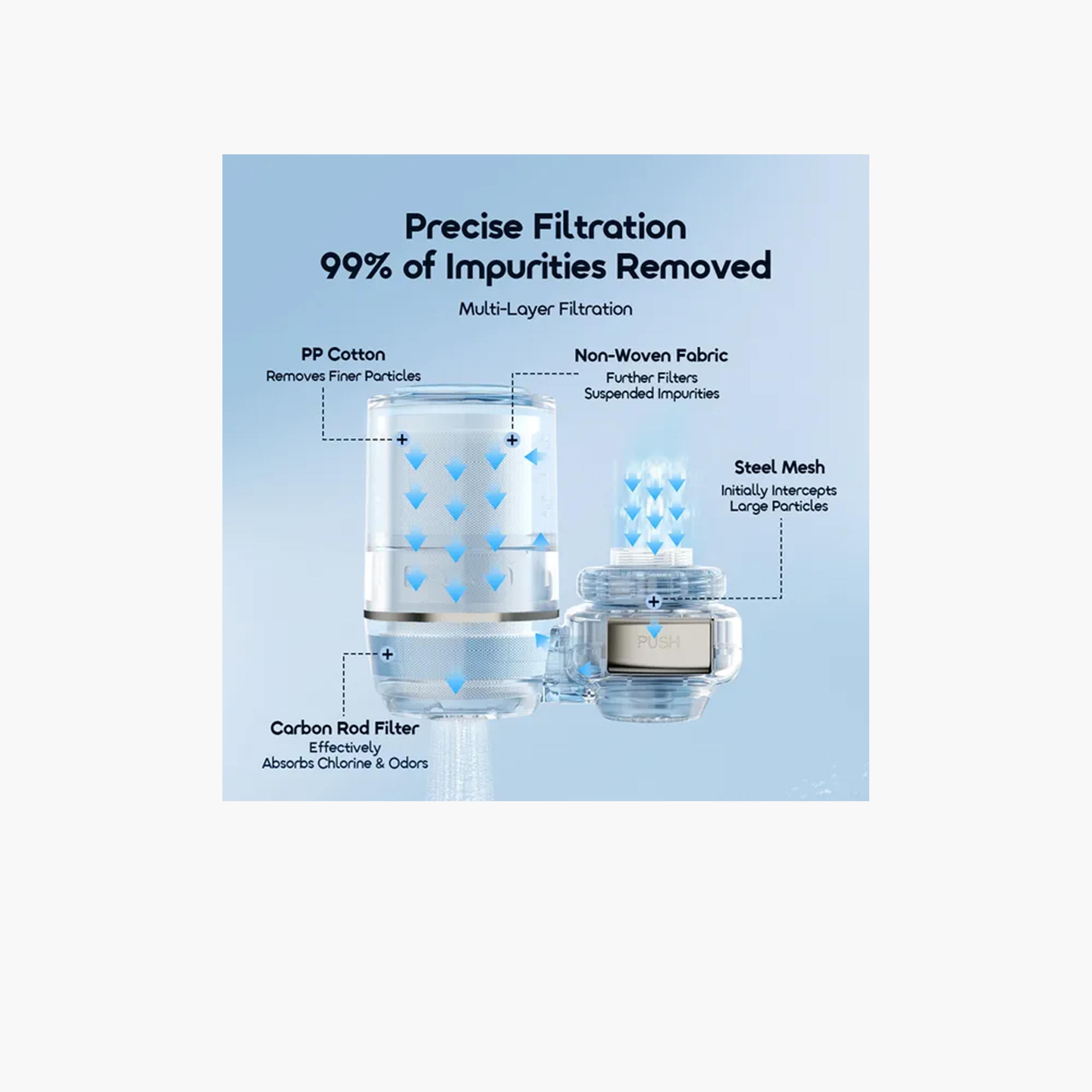 Oraimo CleanSip Multi-Layer Faucet Mount Water Filtration System - White-household-appliances-homeappliances-waterpurifiers-image-4