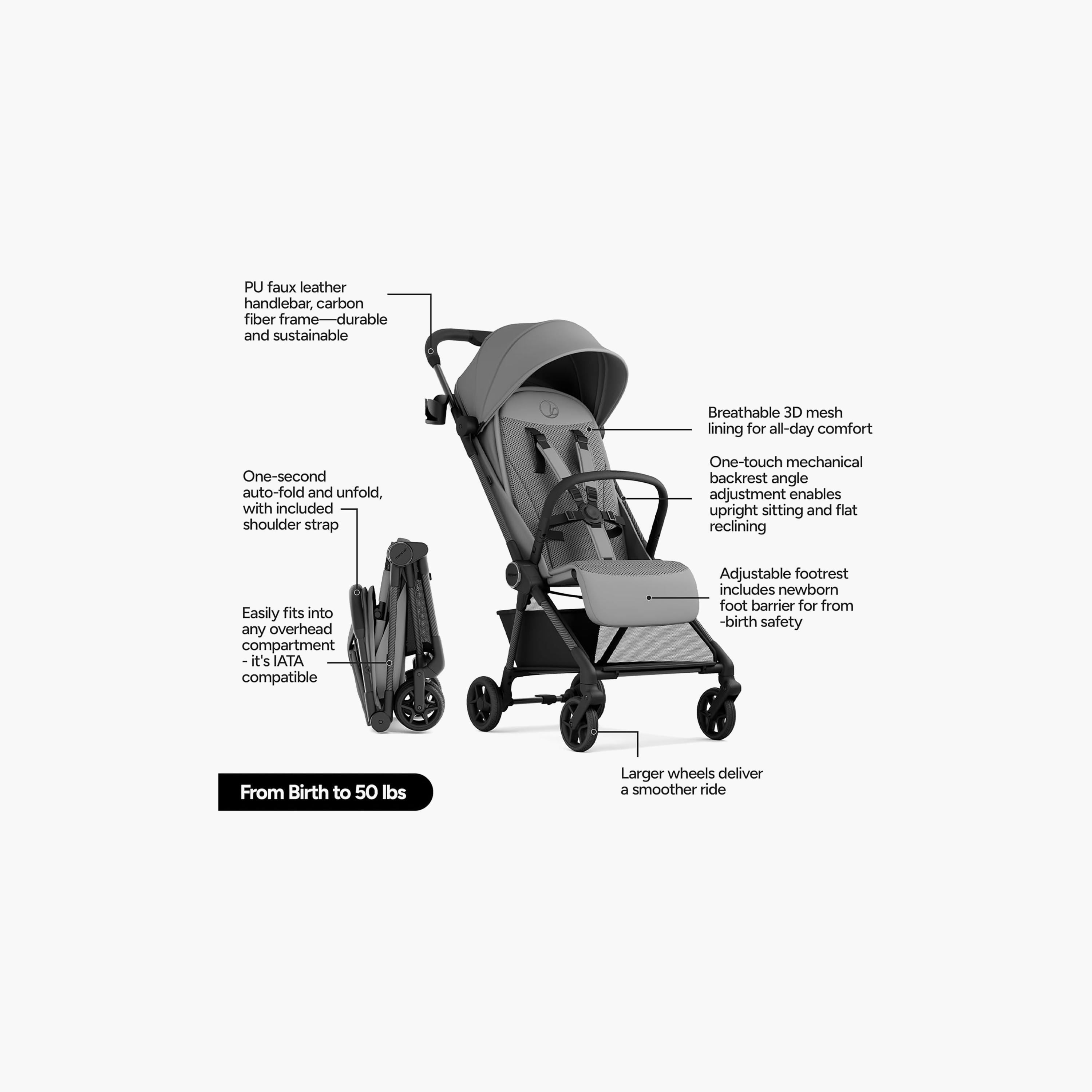 Mompush Nexis Carbon Ultra-Lightweight Auto-Fold Stroller with Storage Bag-baby-gear-strollersandprams-strollers-image-10